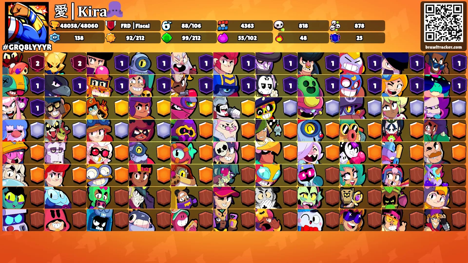 愛|𝐊𝐢𝐫𝐚🐙's Ranks