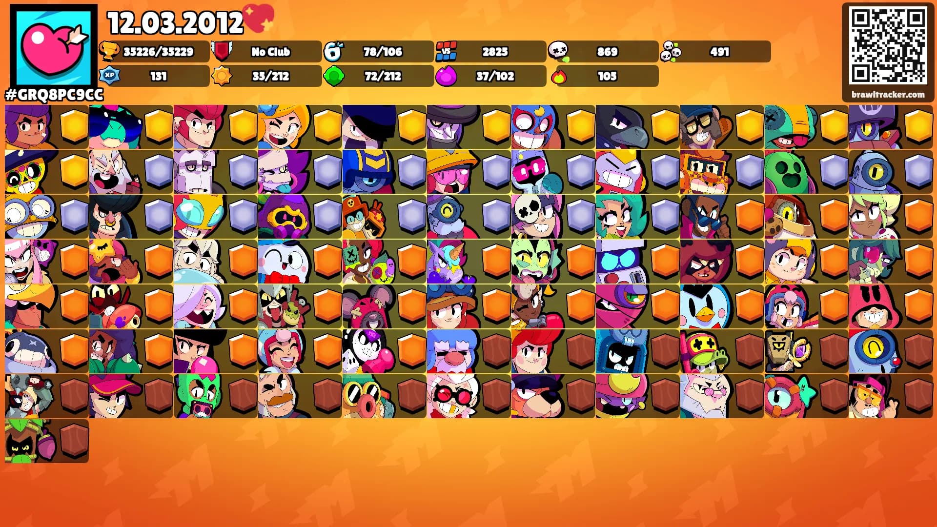 12.03.2012💖's Ranks