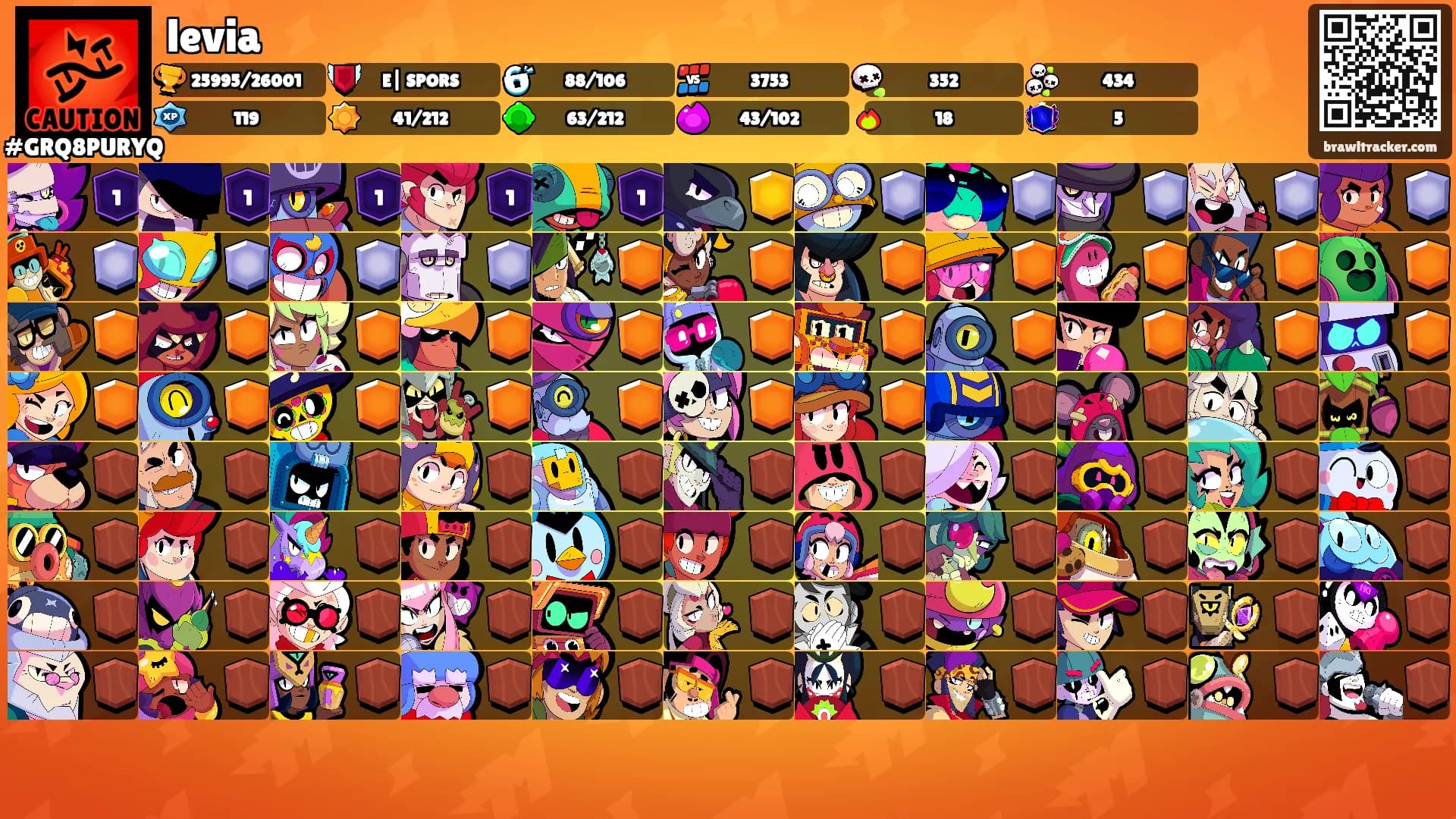 levia's Ranks