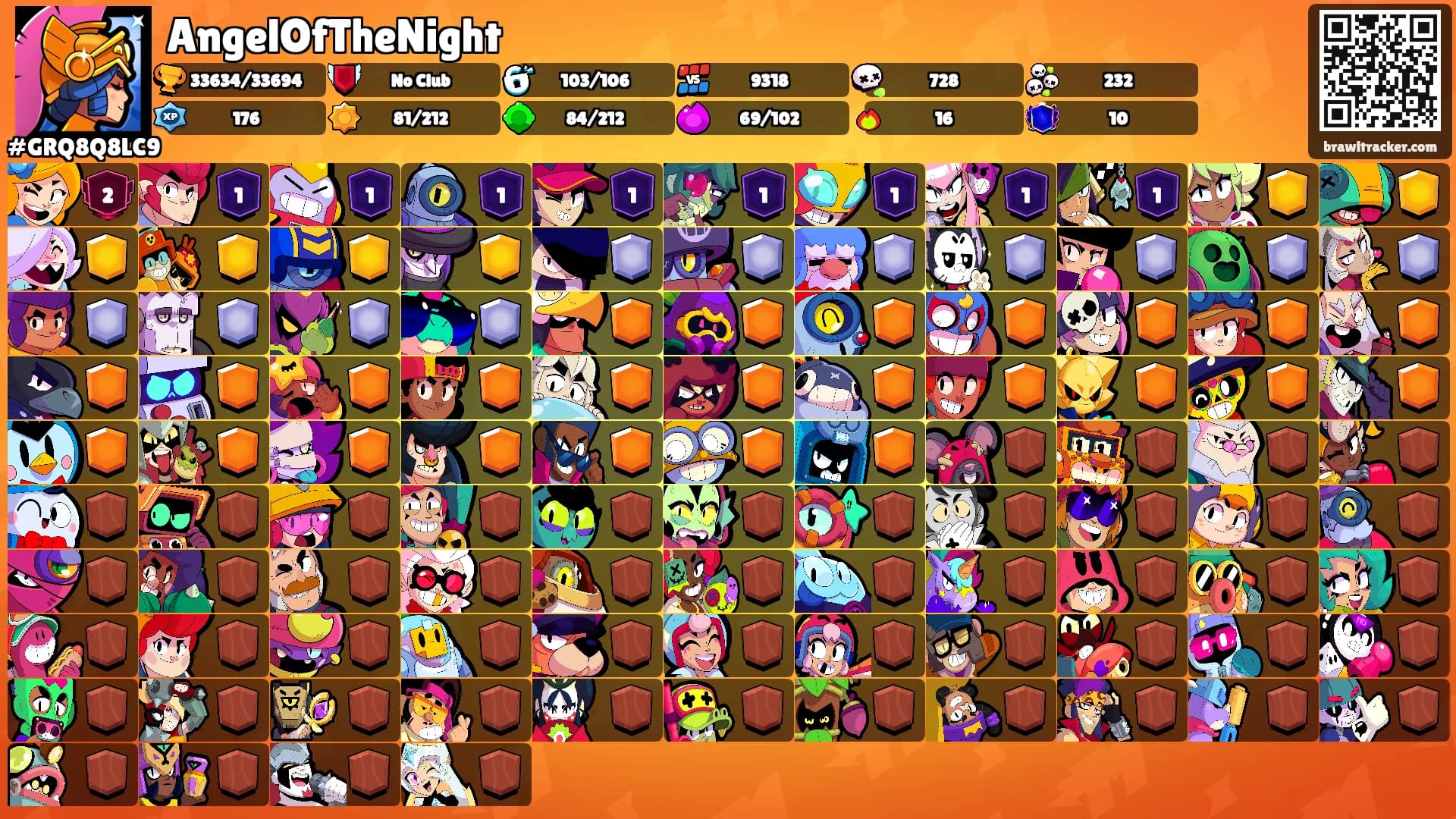 AngelOfTheNight's Ranks