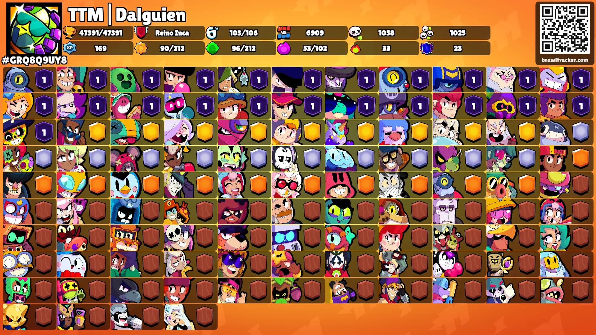 TTM|Dalguien's Ranks