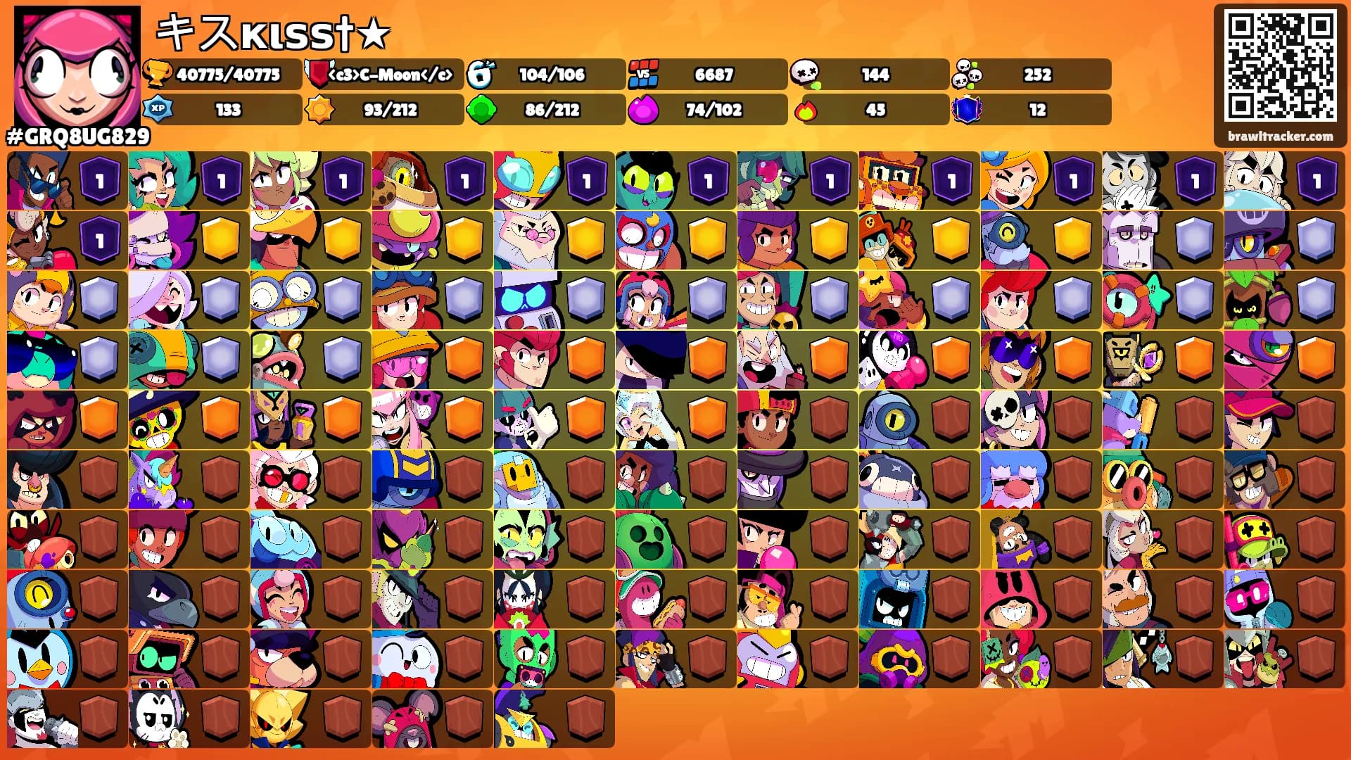 キスкιѕѕ†★'s Ranks