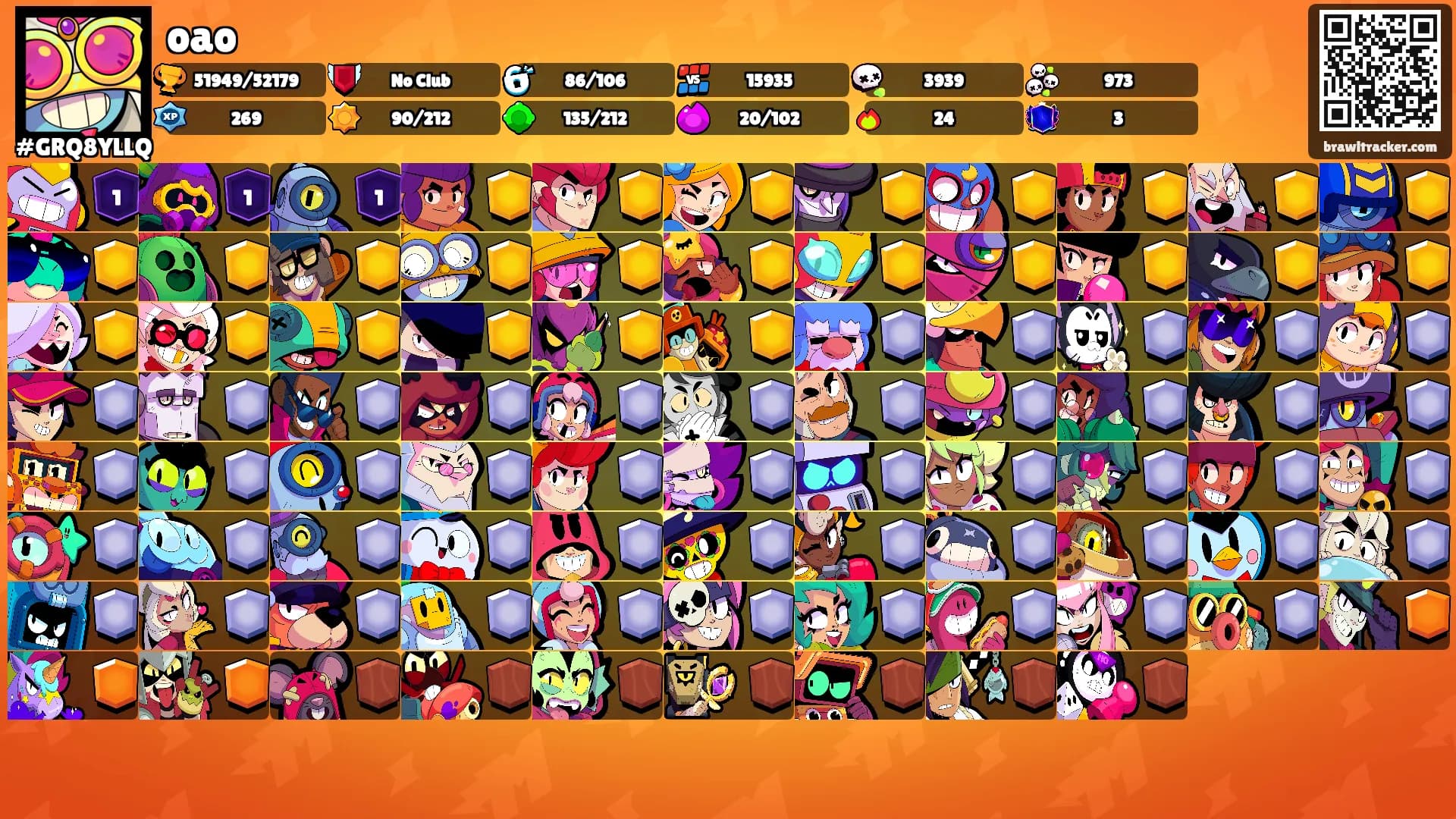 oao's Ranks
