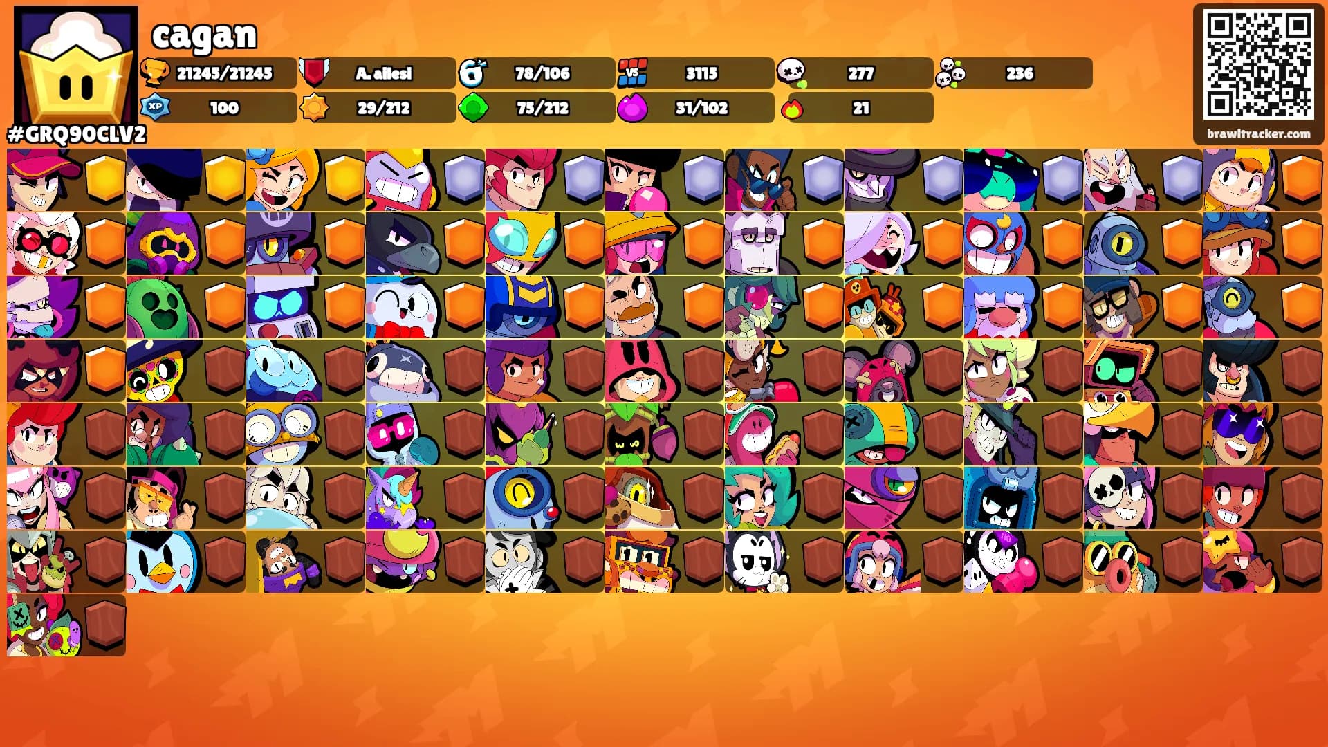 cagan's Ranks