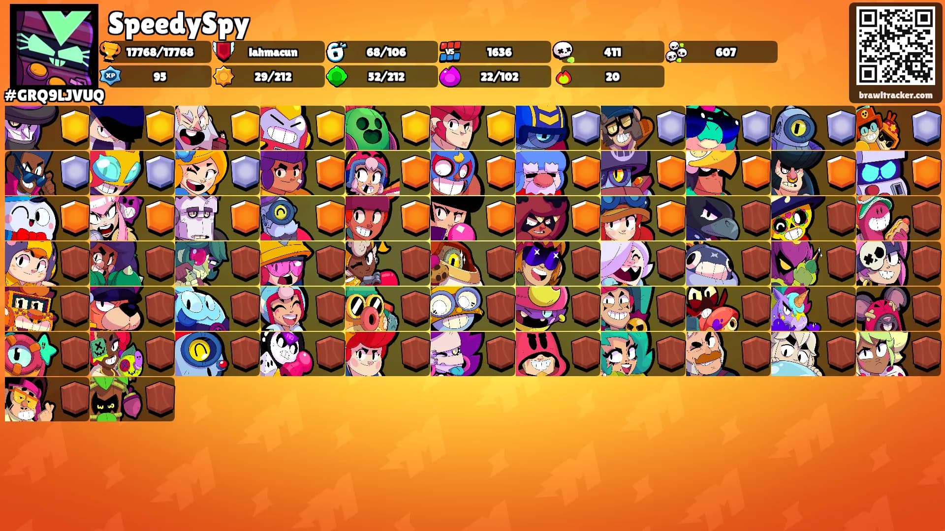 SpeedySpy's Ranks