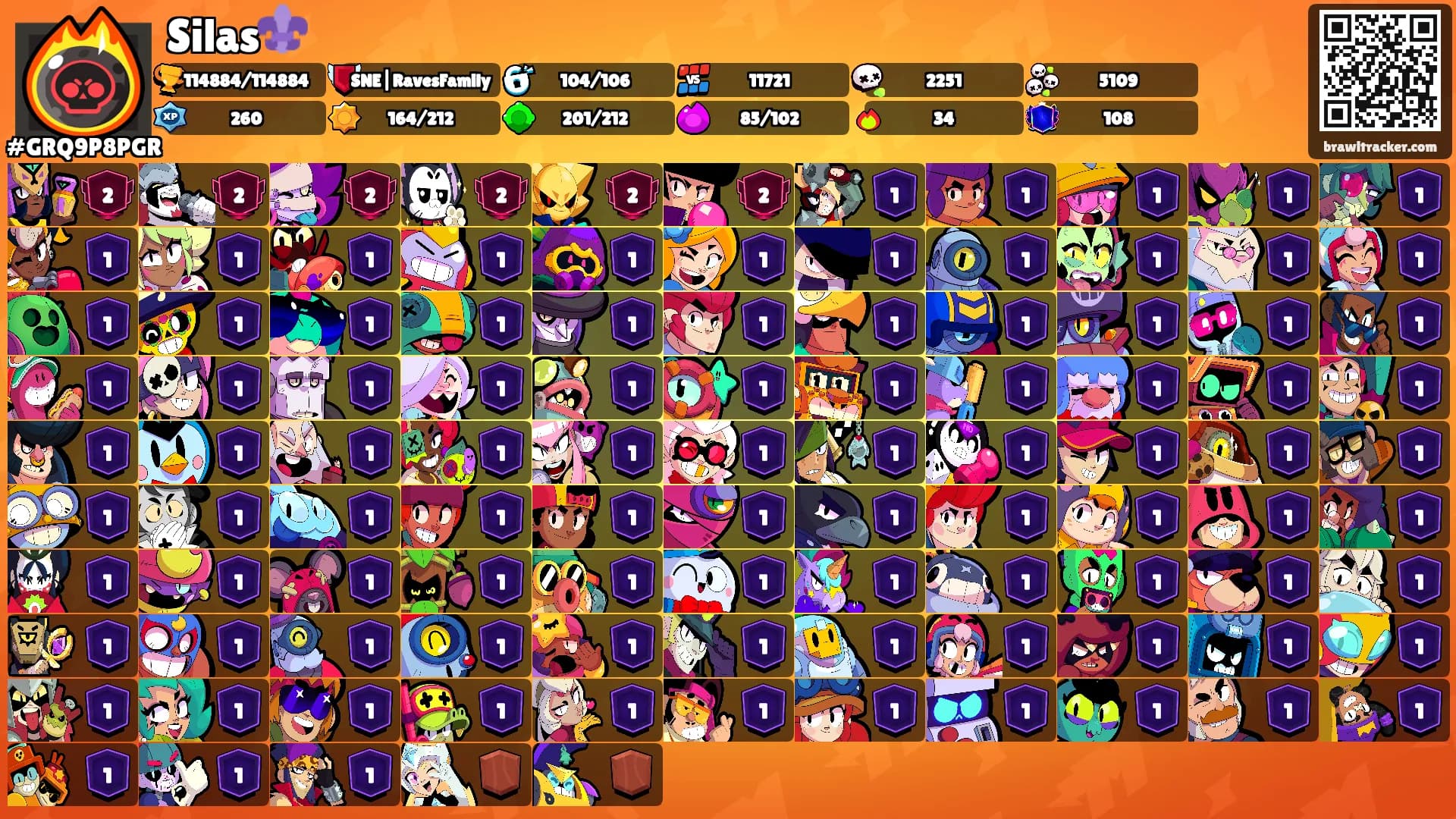 Silas⚜️'s Ranks