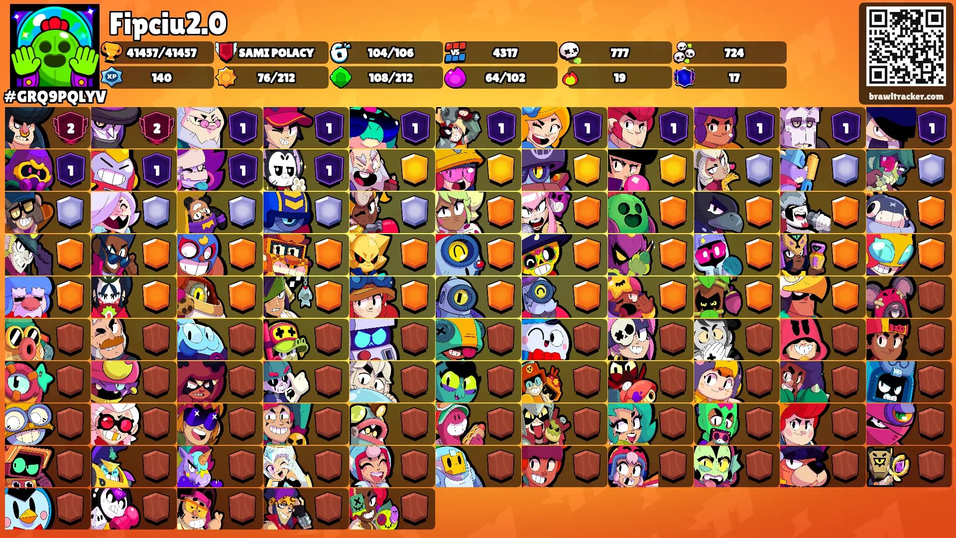 Fipciu2.0's Ranks