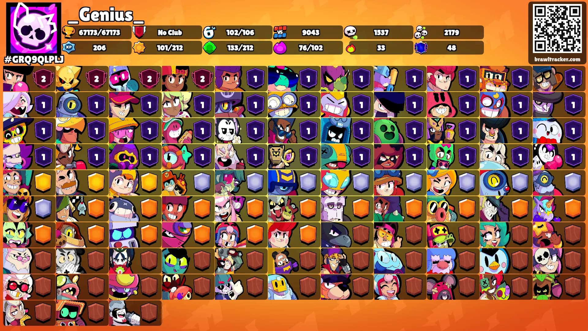 _Genius_'s Ranks