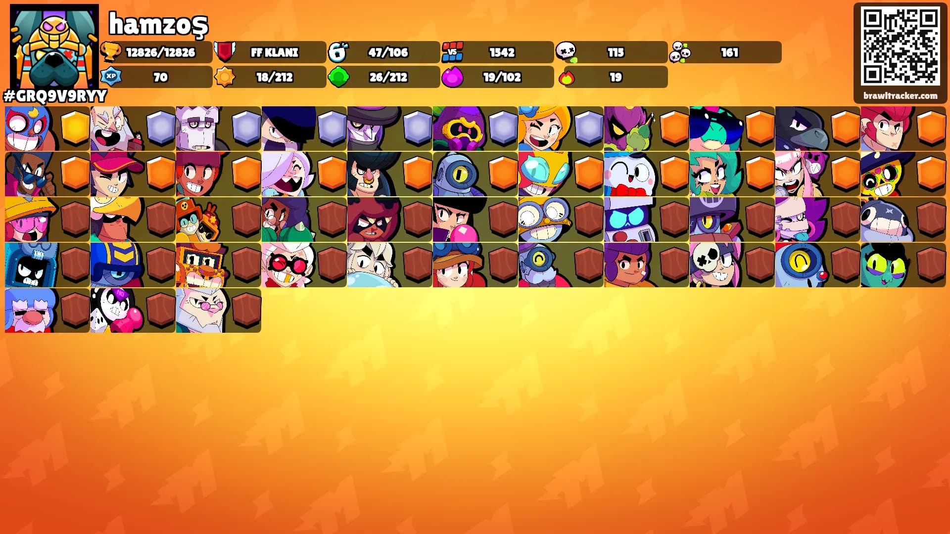 hamzoş's Ranks