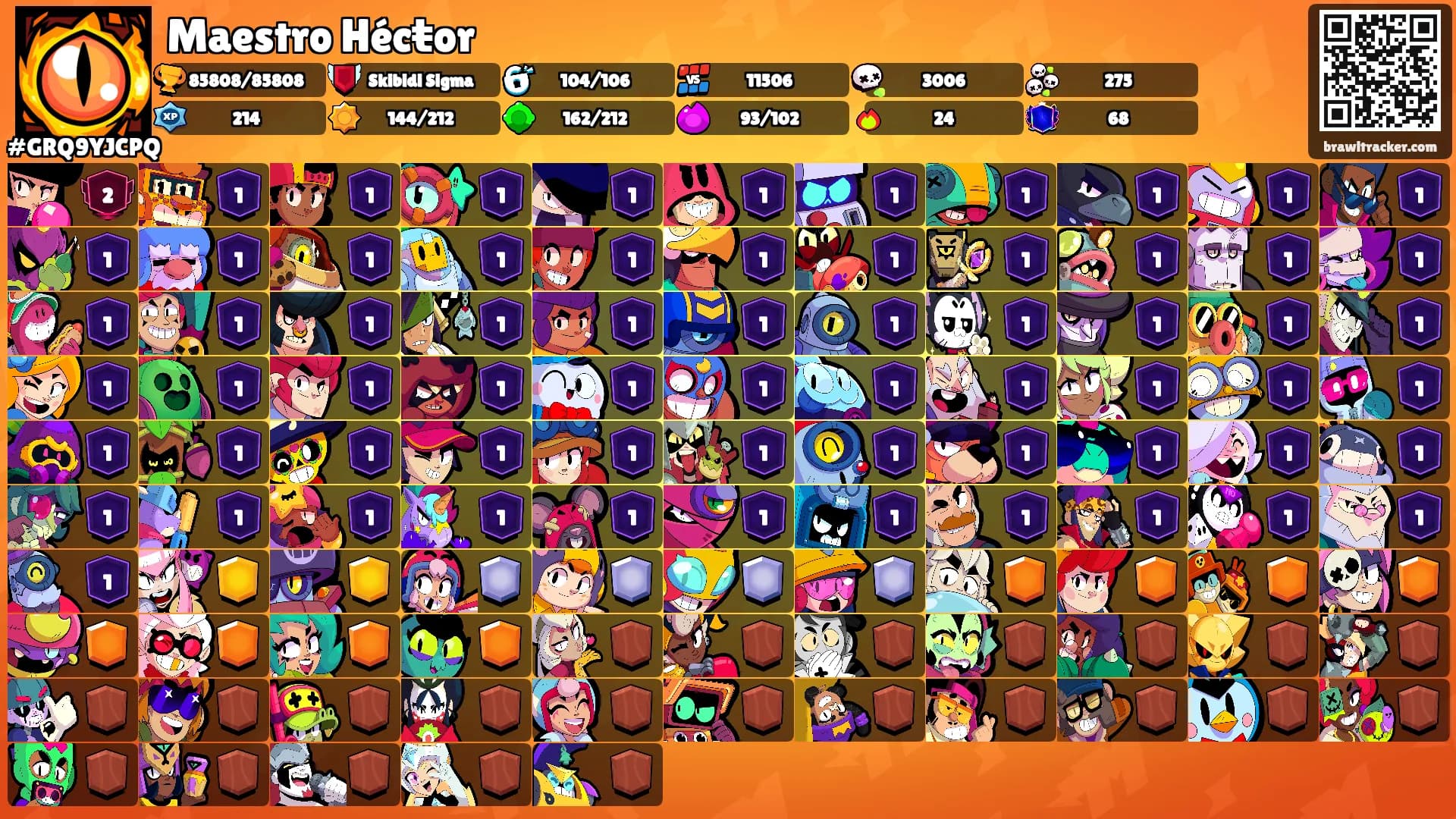 Maestro Hécŧor's Ranks