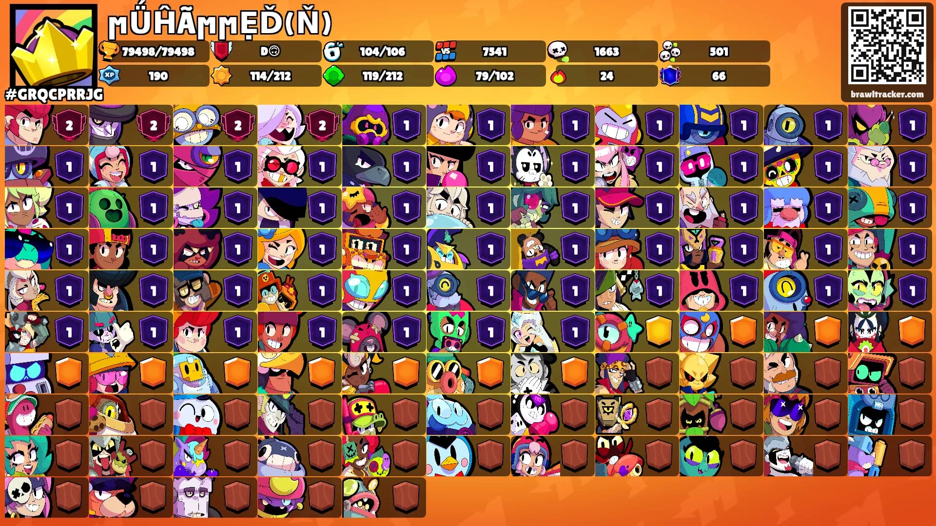 ϻǗĤÃϻϻẸĎ(Ň)'s Ranks