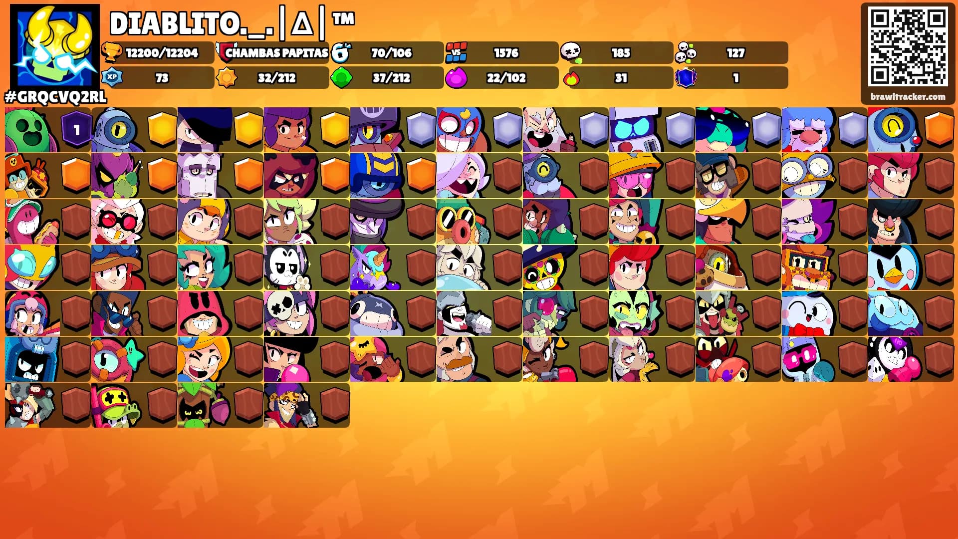 DIABLITO._.|∆|™'s Ranks