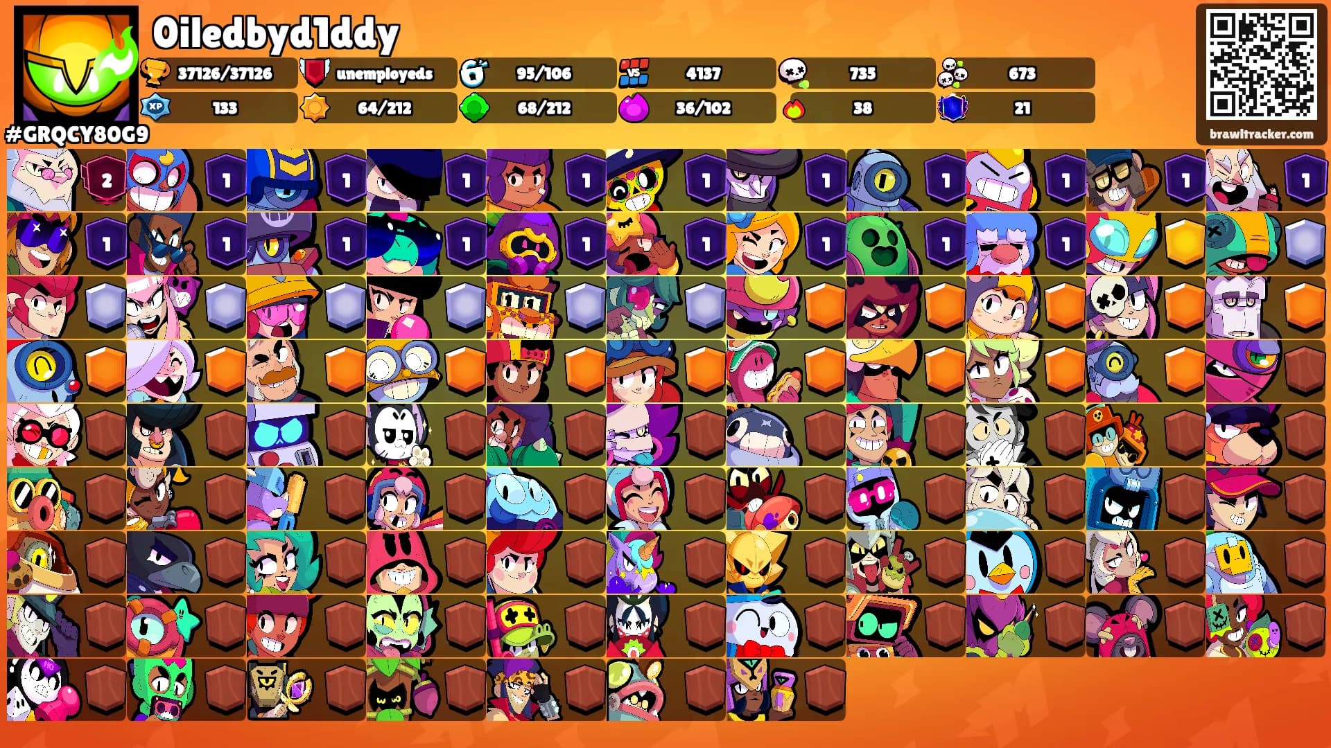 0iledbyd1ddy's Ranks