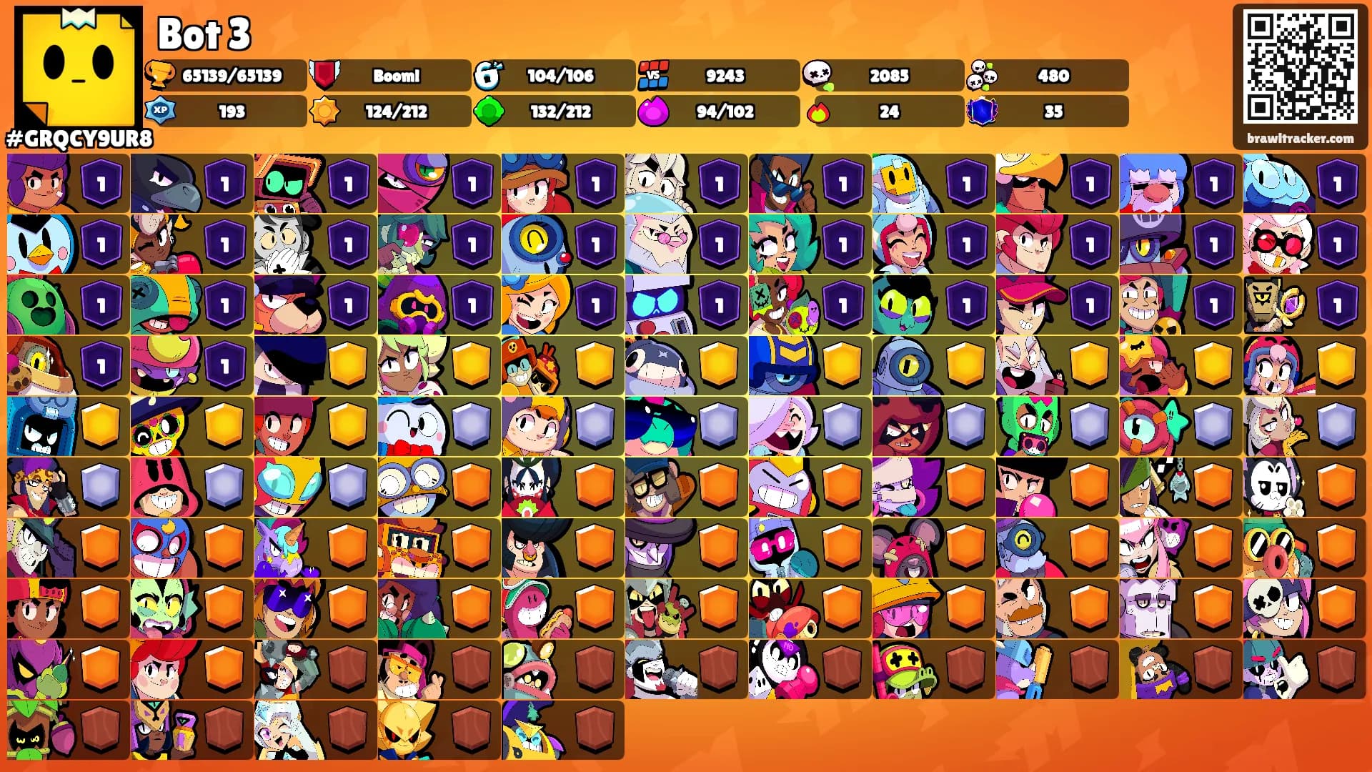 Bot 3's Ranks