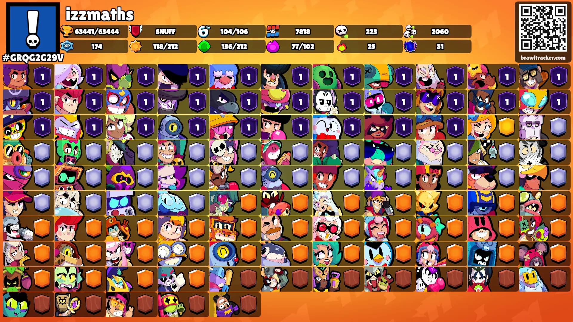 izzmaths's Ranks