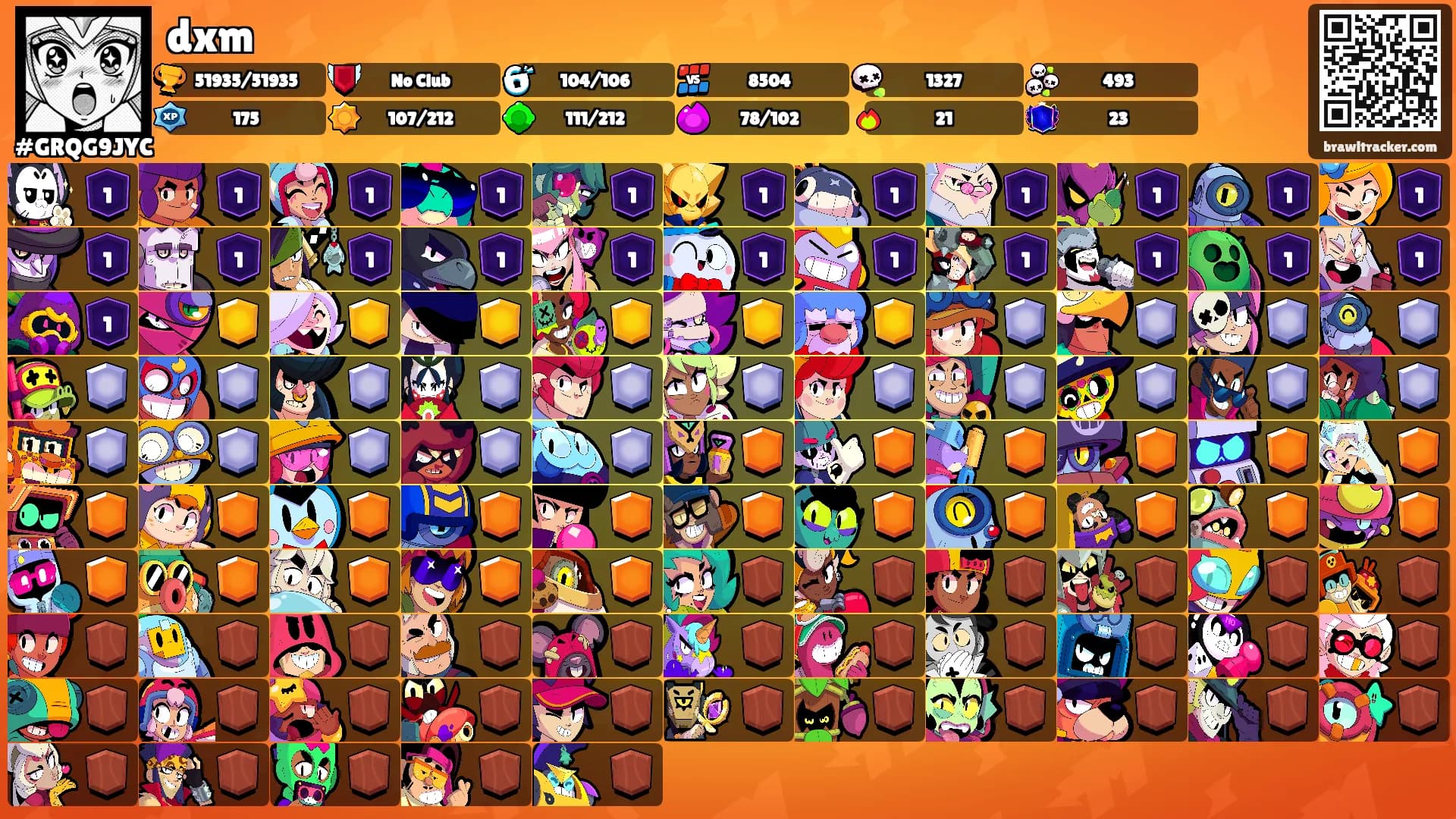 dxm's Ranks