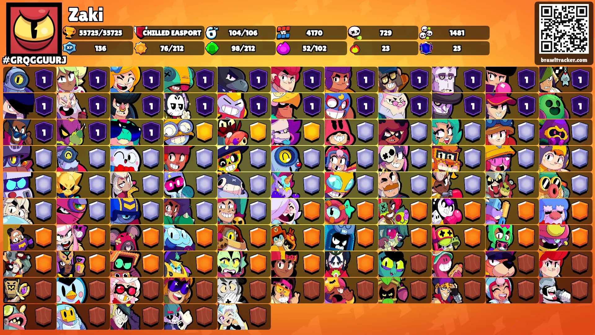 Zaki's Ranks
