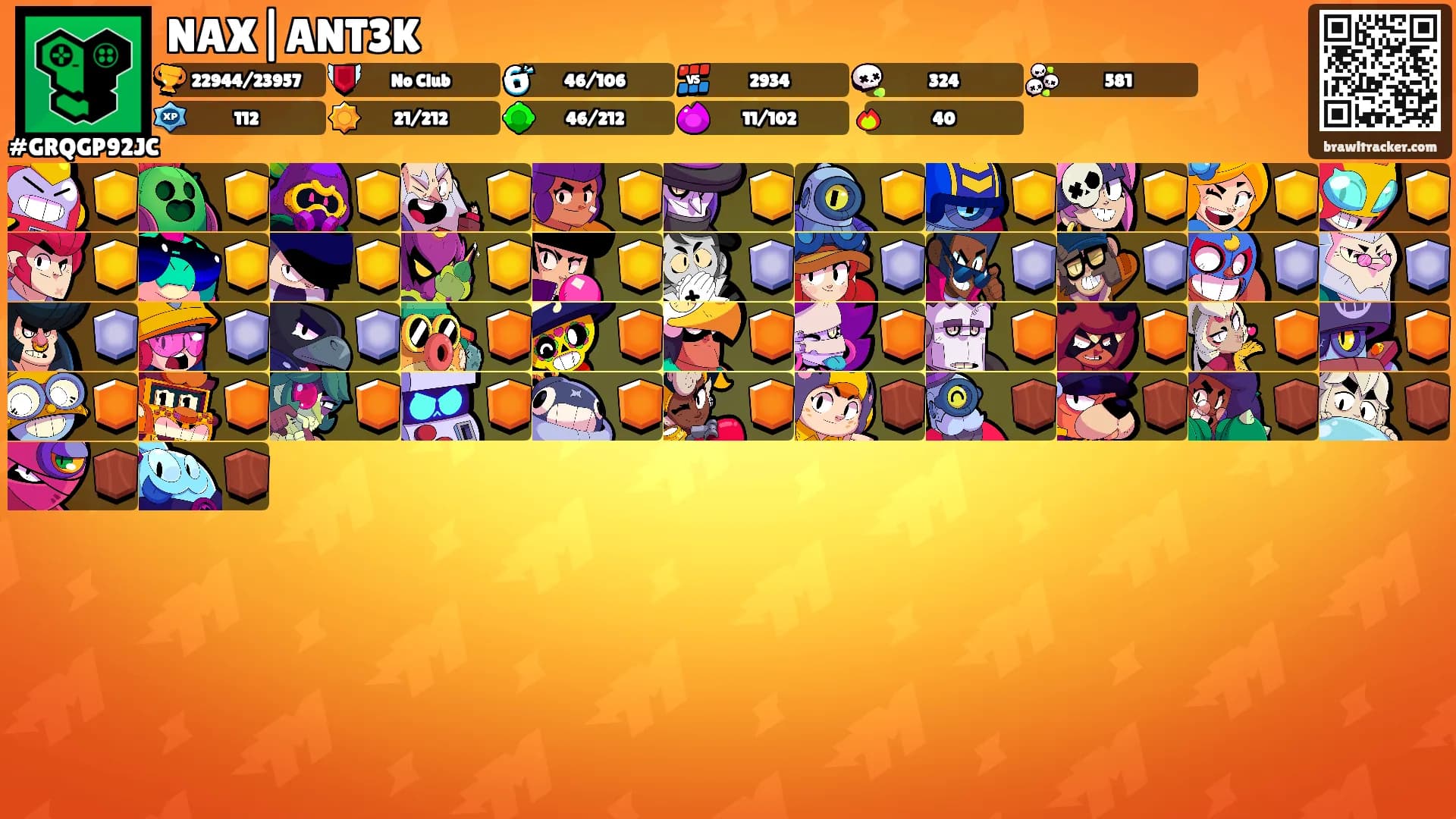 NAX|ANT3K's Ranks