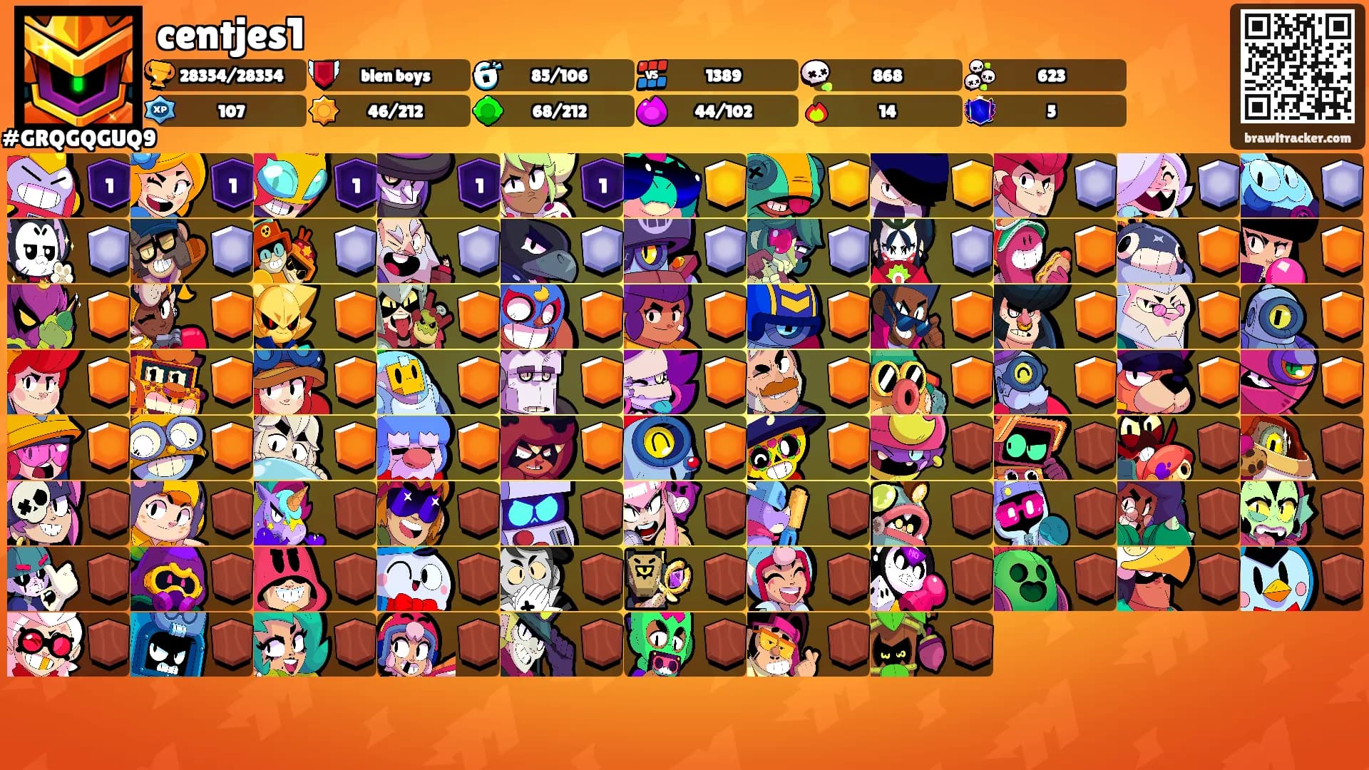 centjes1's Ranks