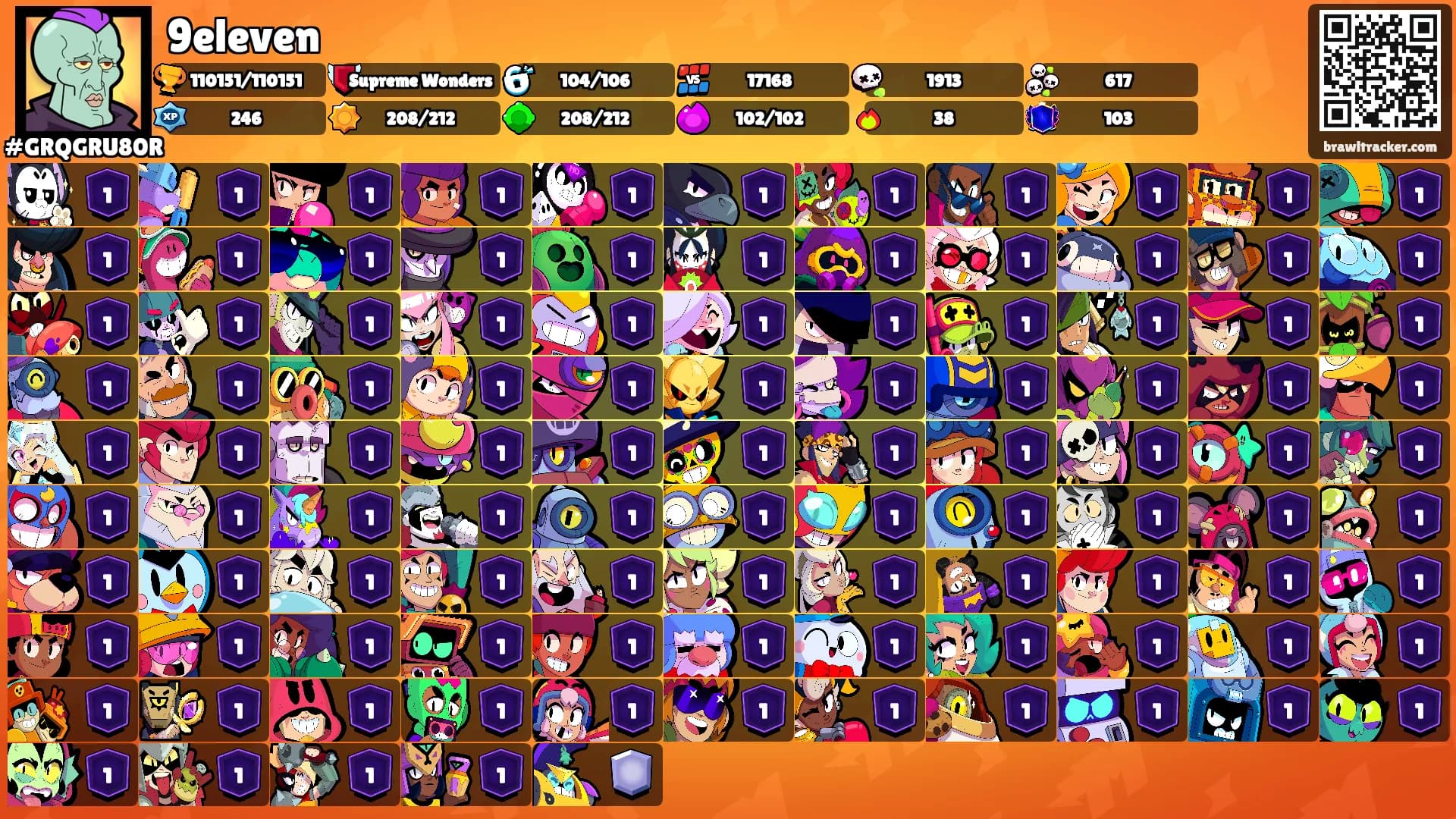 9eleven's Ranks