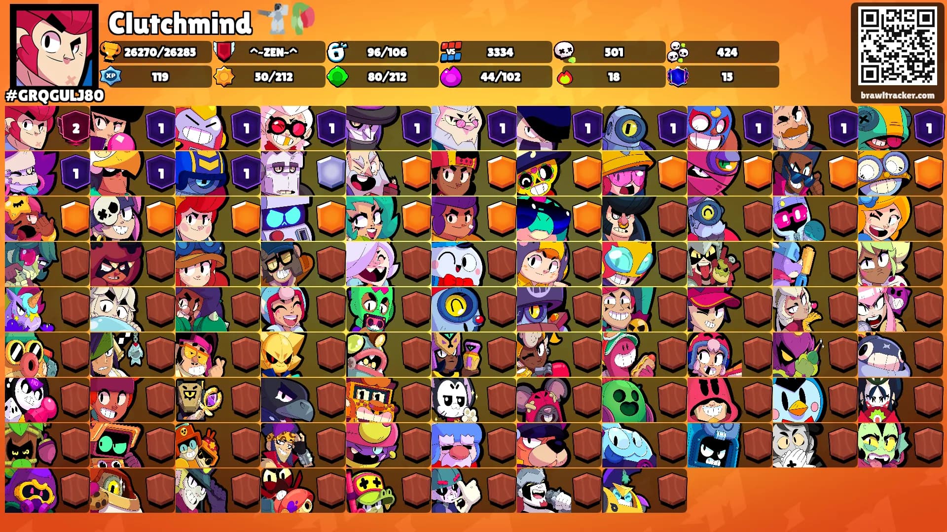 Clutchmind 🤺🥀's Ranks