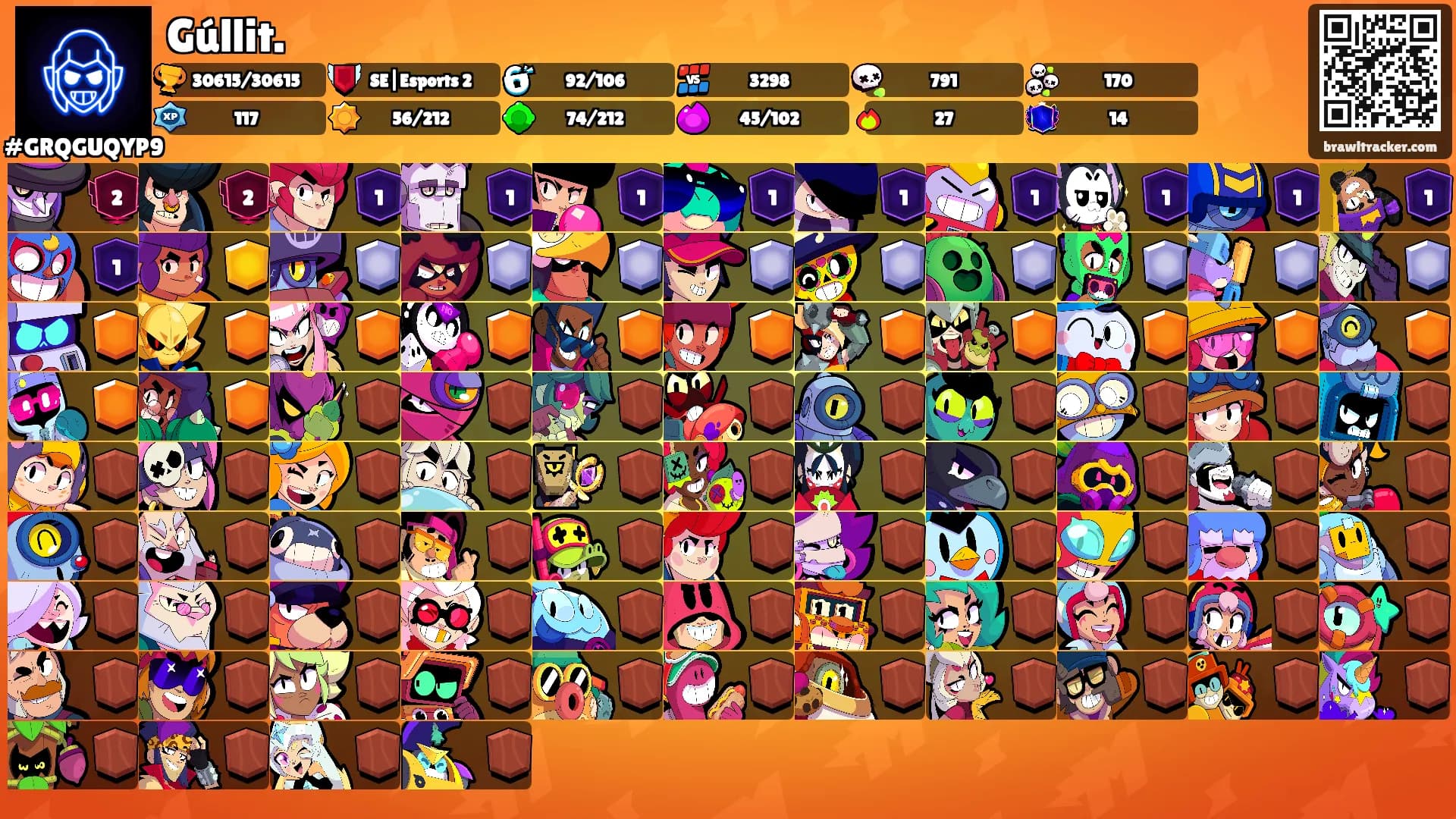 Gúllit.'s Ranks