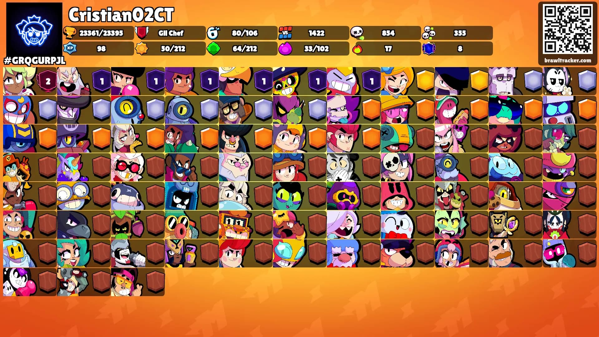 Cristian02CT's Ranks