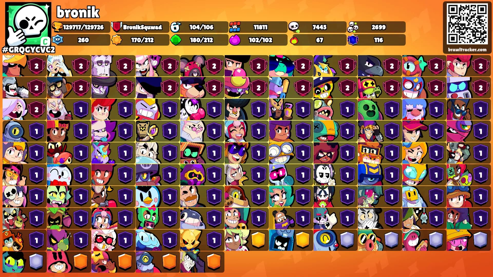 bronik's Ranks
