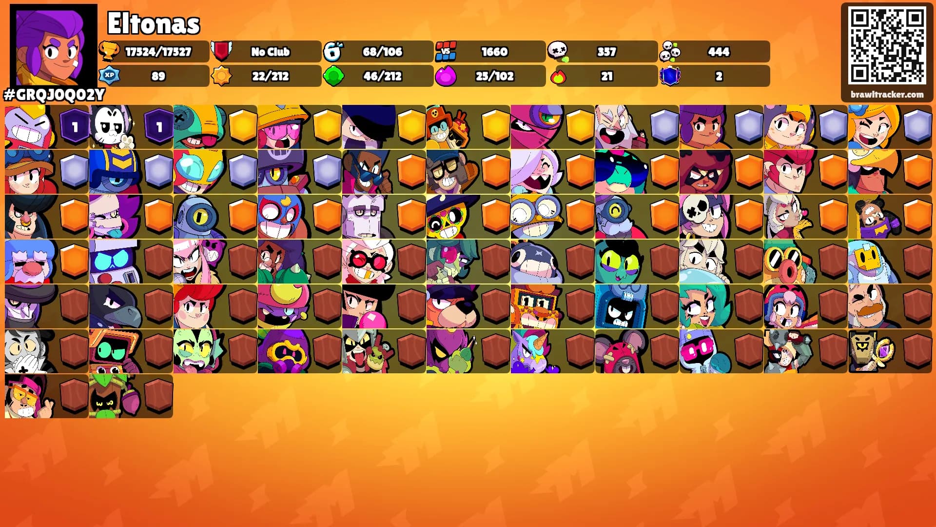 Eltonas's Ranks