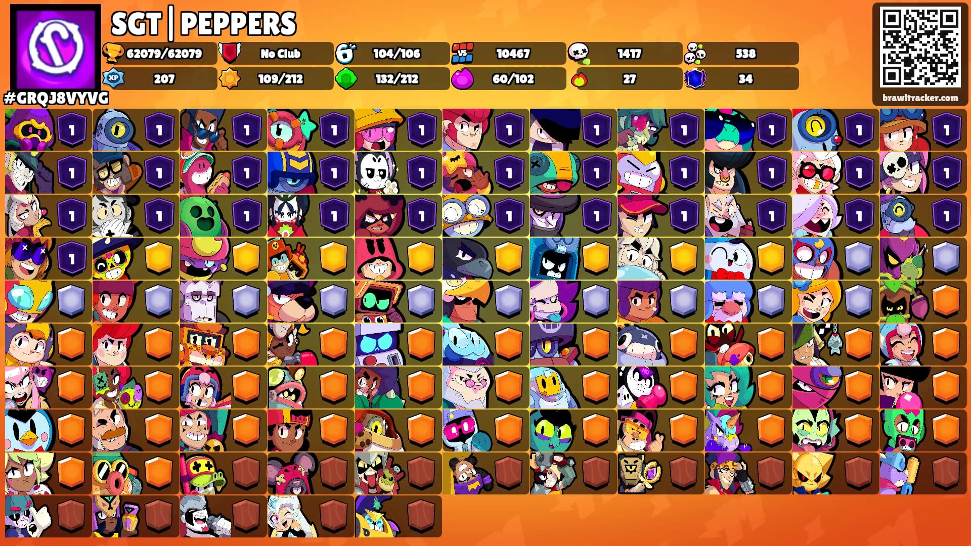 SGT|PEPPERS's Ranks
