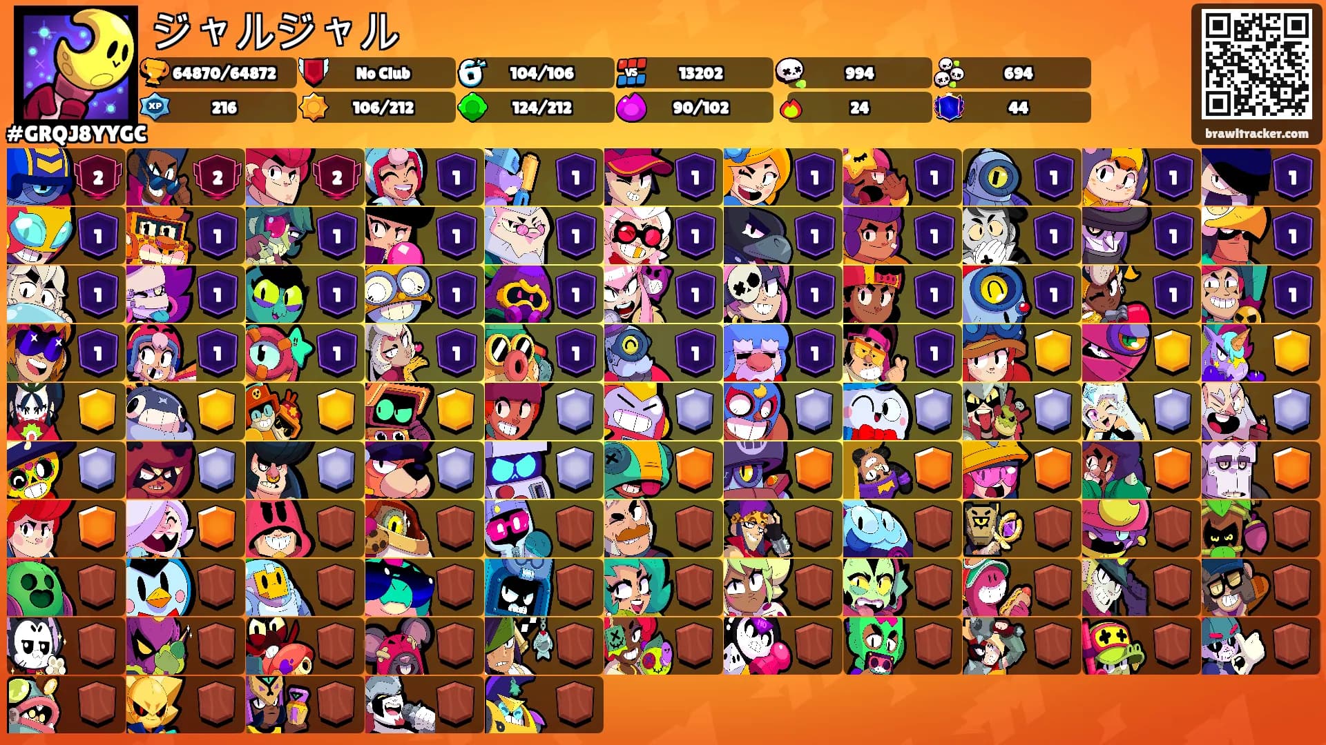 ジャルジャル's Ranks