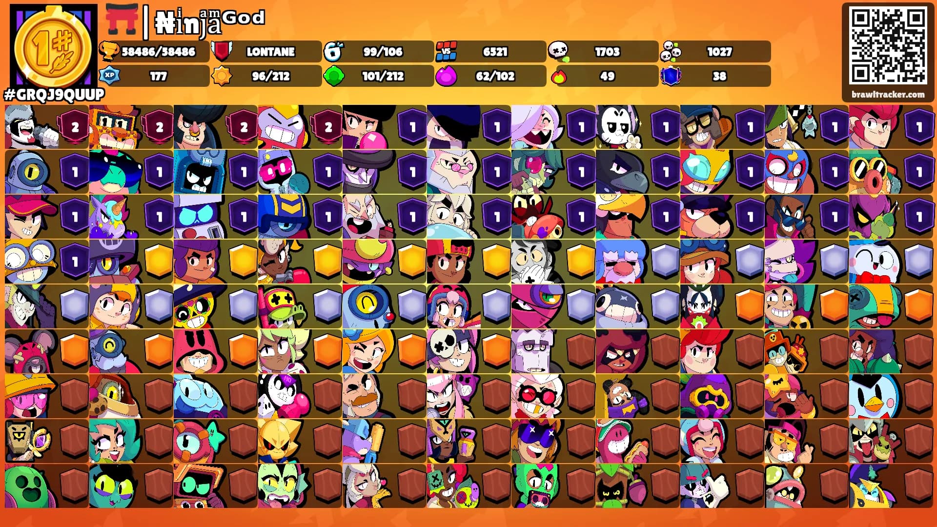 ⛩️|₦iͥnjͣaͫᴳᵒᵈ's Ranks