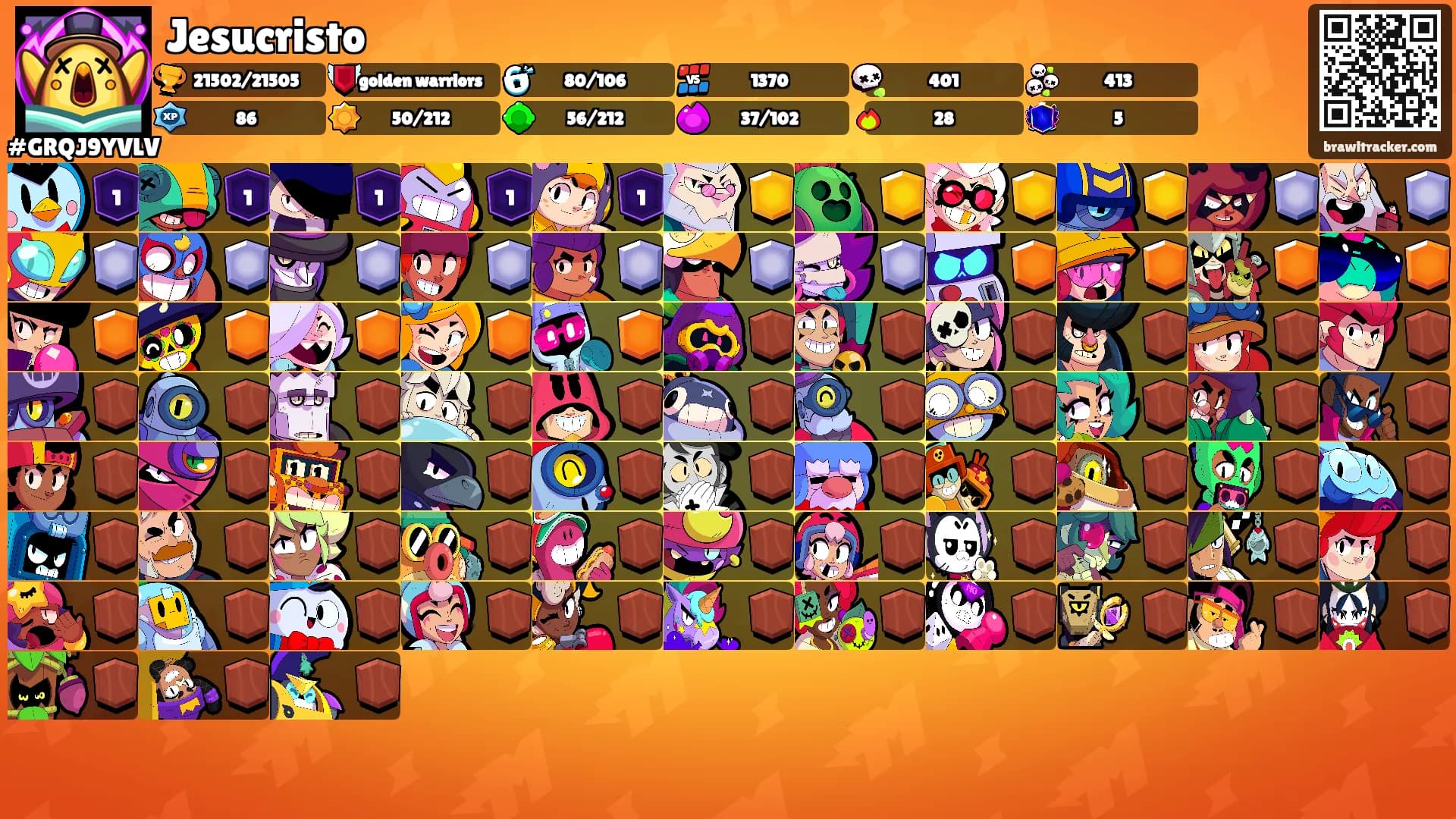 Jesucristo's Ranks