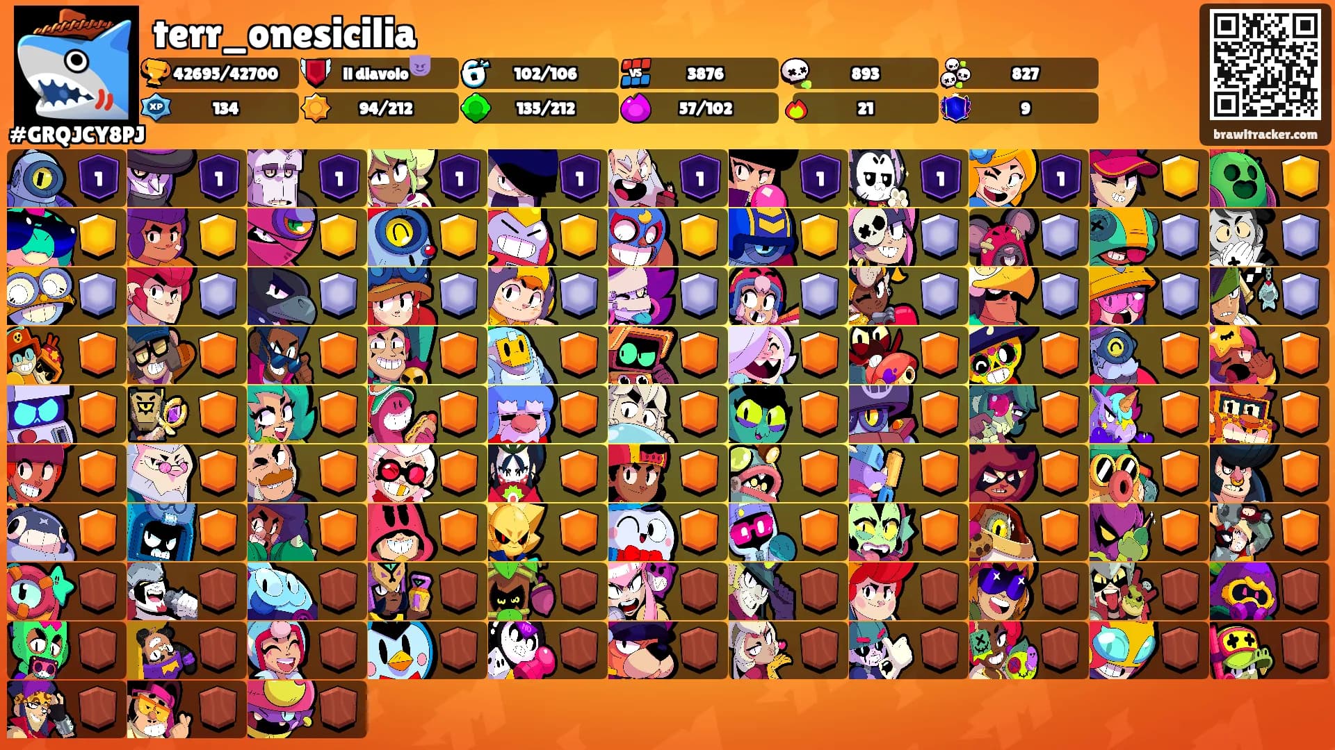 terr_onesicilia's Ranks