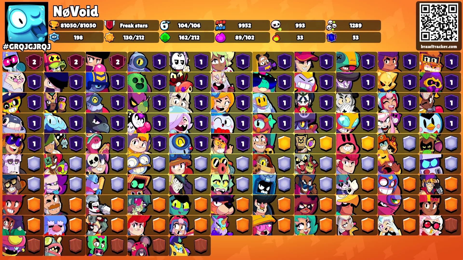 NøVoid's Ranks