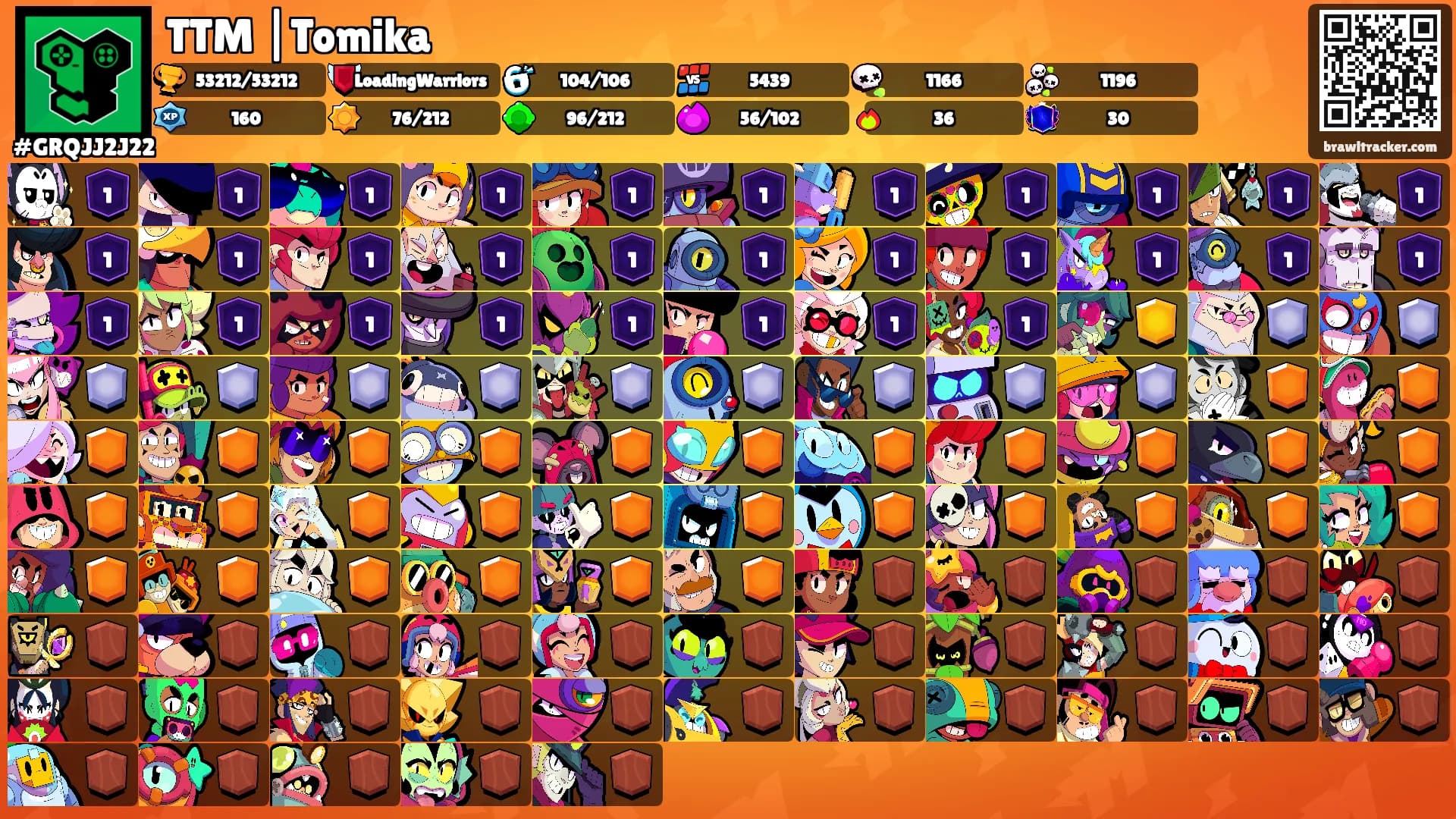 TTM |Tomika's Ranks