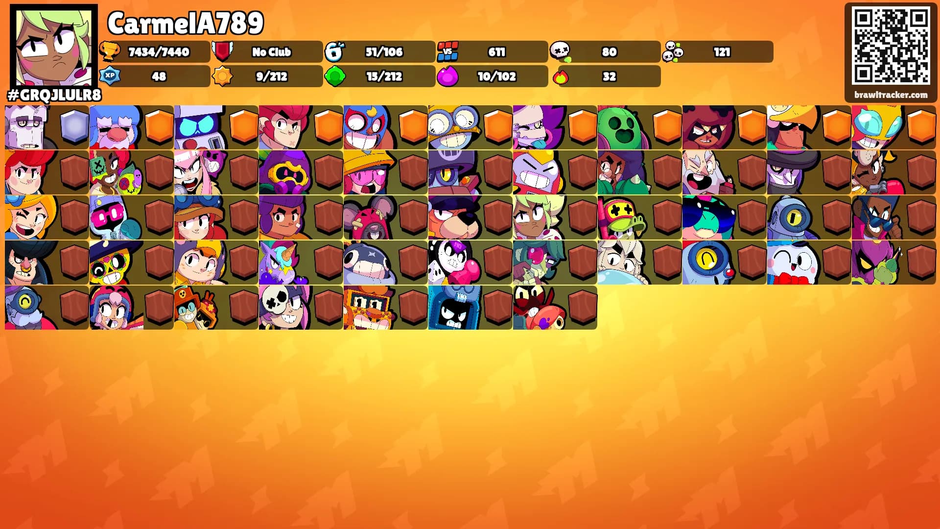 CarmelA789's Ranks
