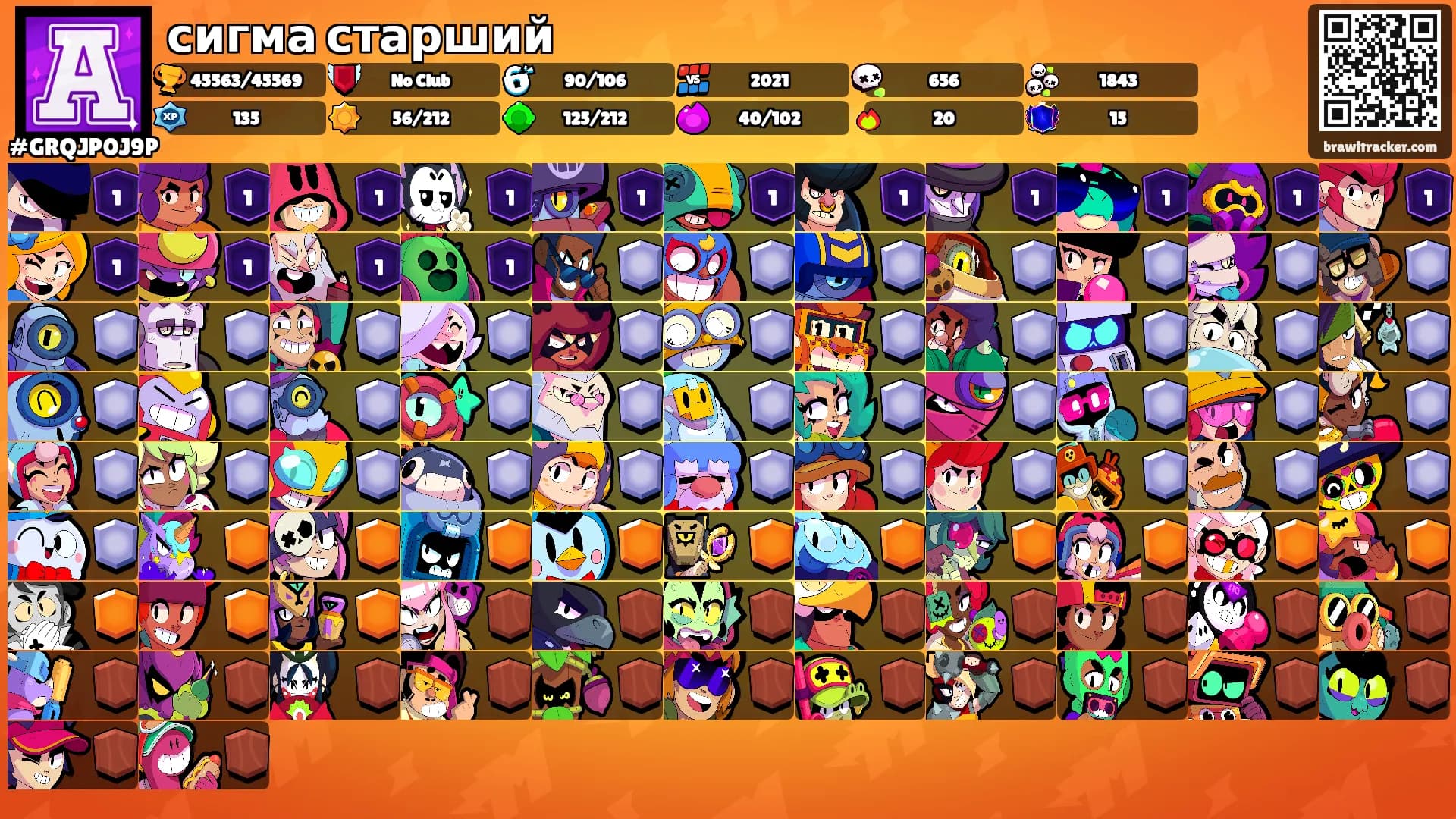 сигма старший's Ranks
