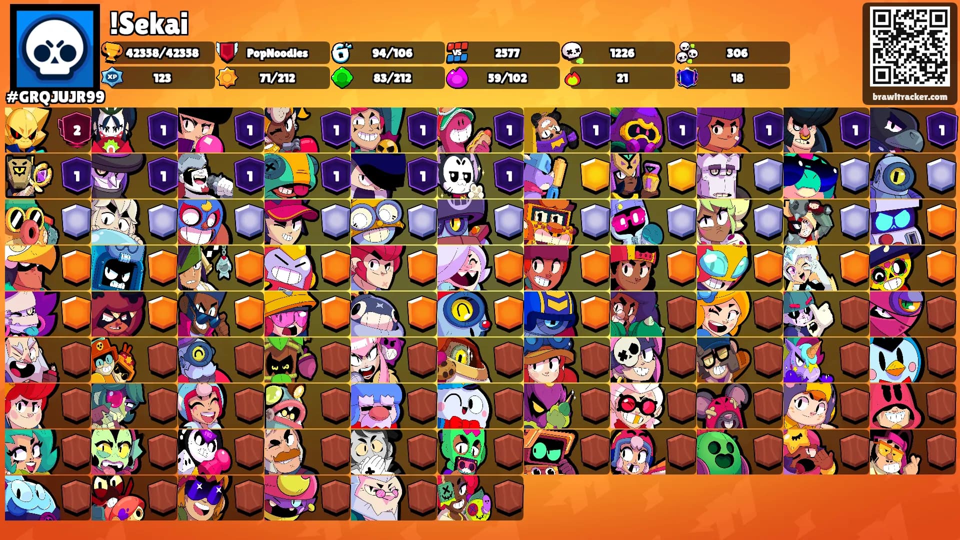 !Sekai's Ranks