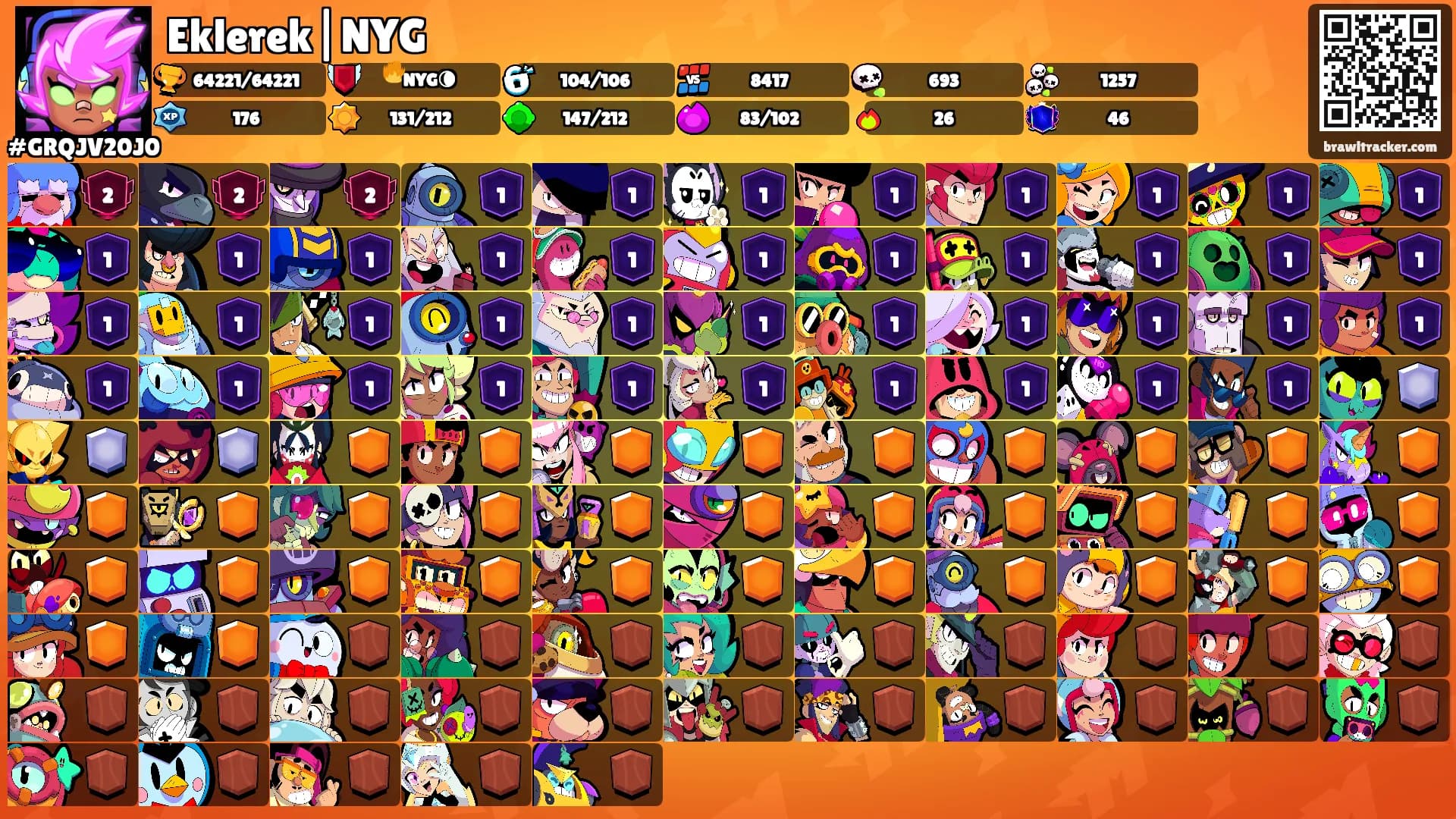 Eklerek|NYG's Ranks