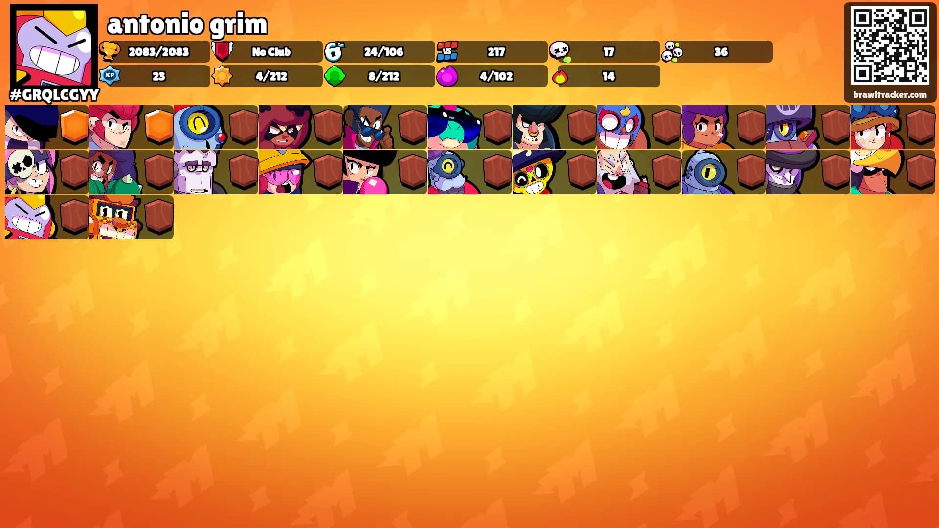 antonio grim's Ranks