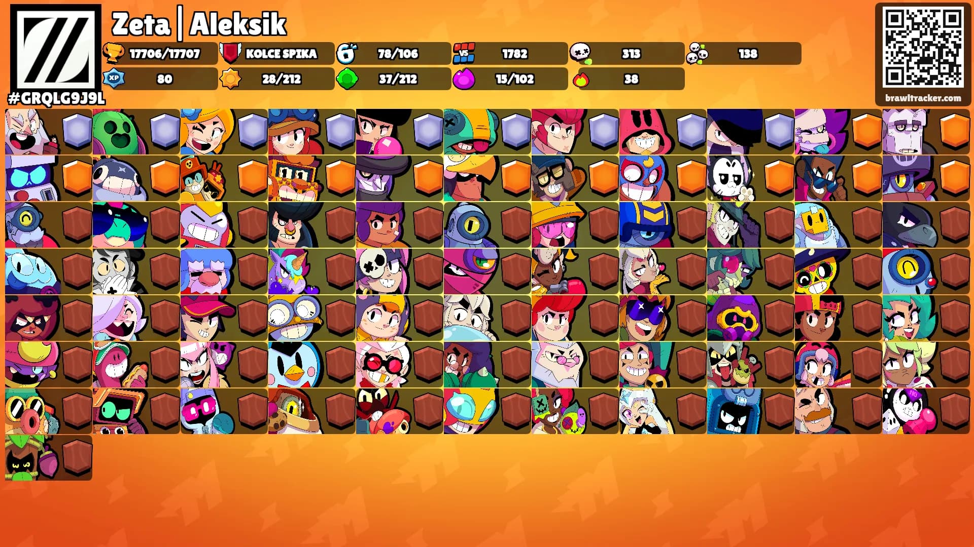 Zeta|Aleksik's Ranks