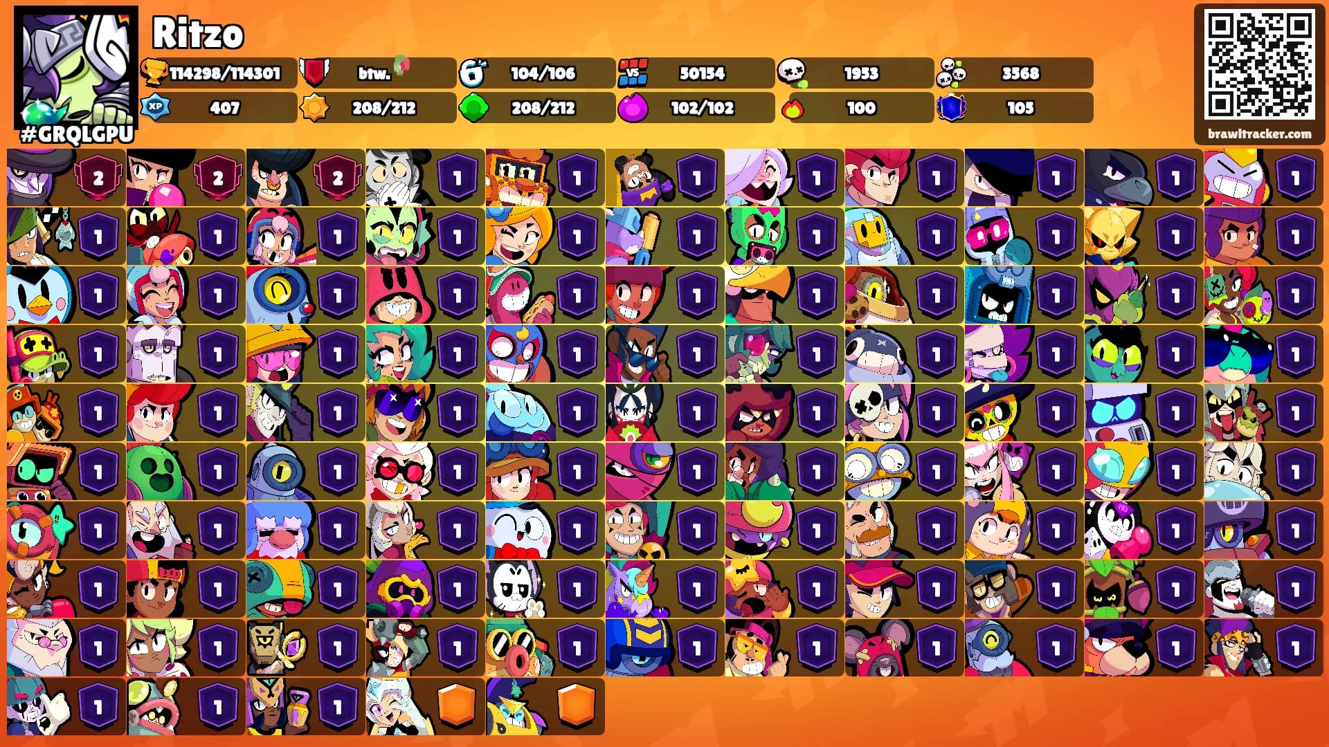 Ritzo's Ranks