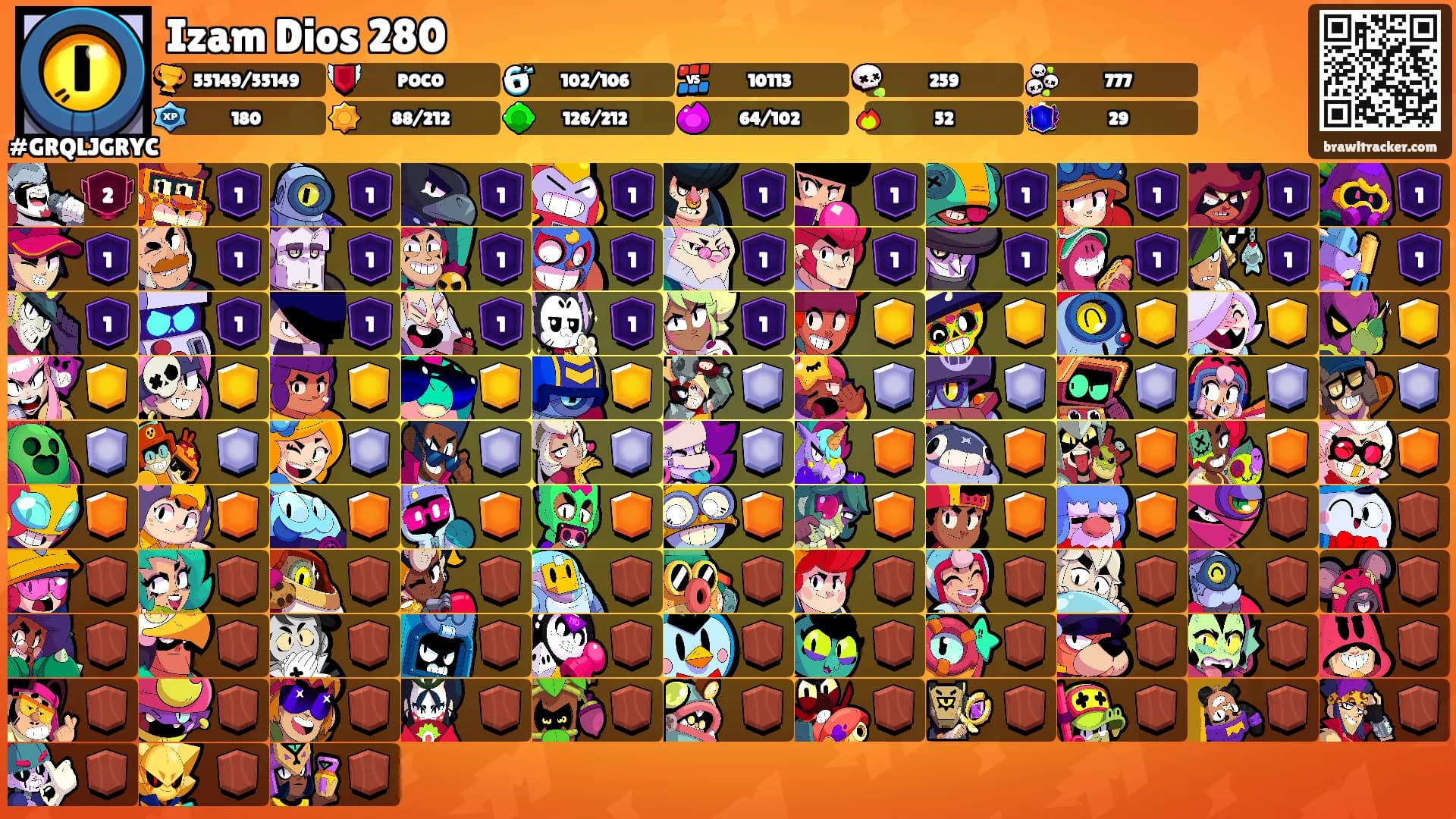 Izam Dios 280's Ranks