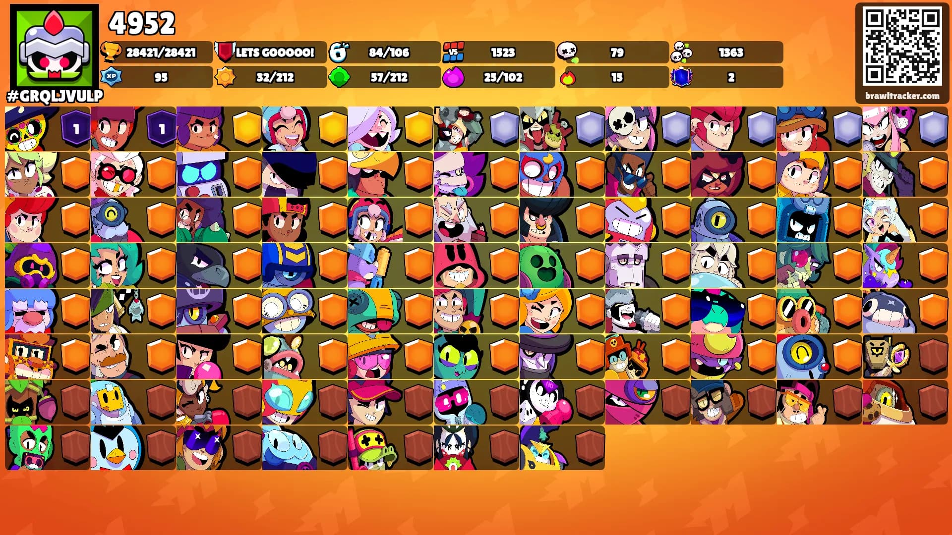 4952's Ranks