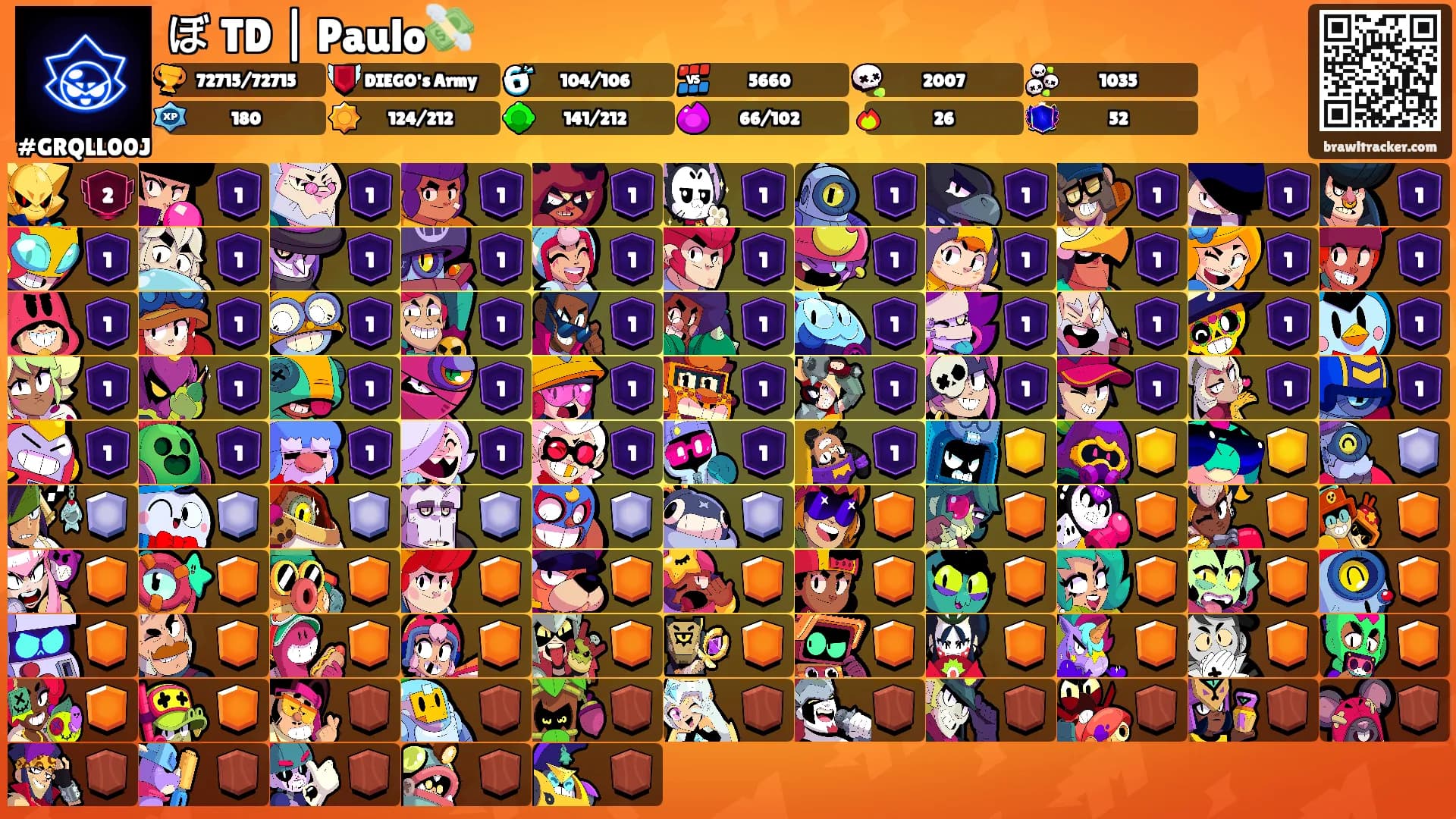 ぼ TD | Paulo💸's Ranks