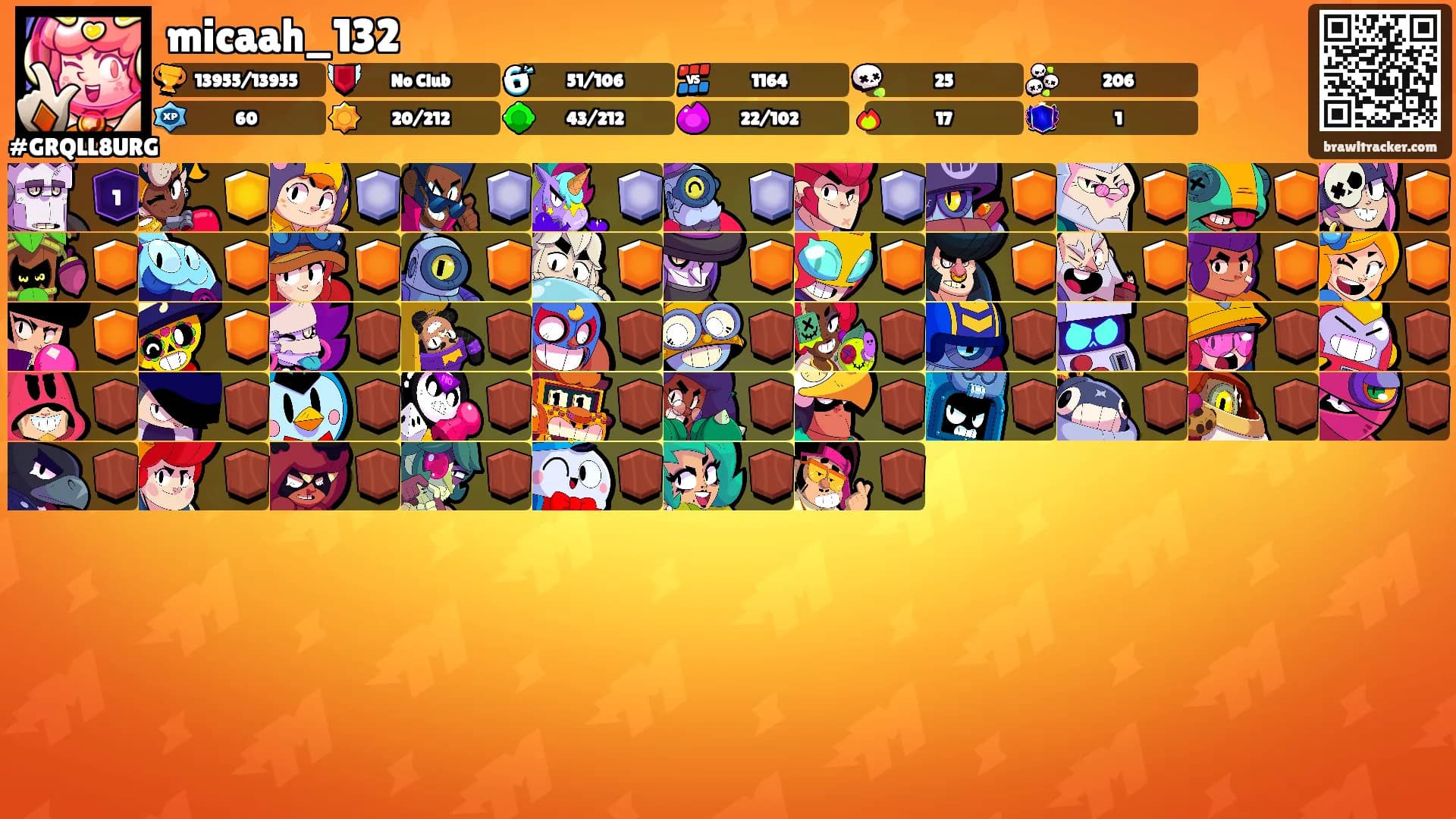 micaah_132's Ranks