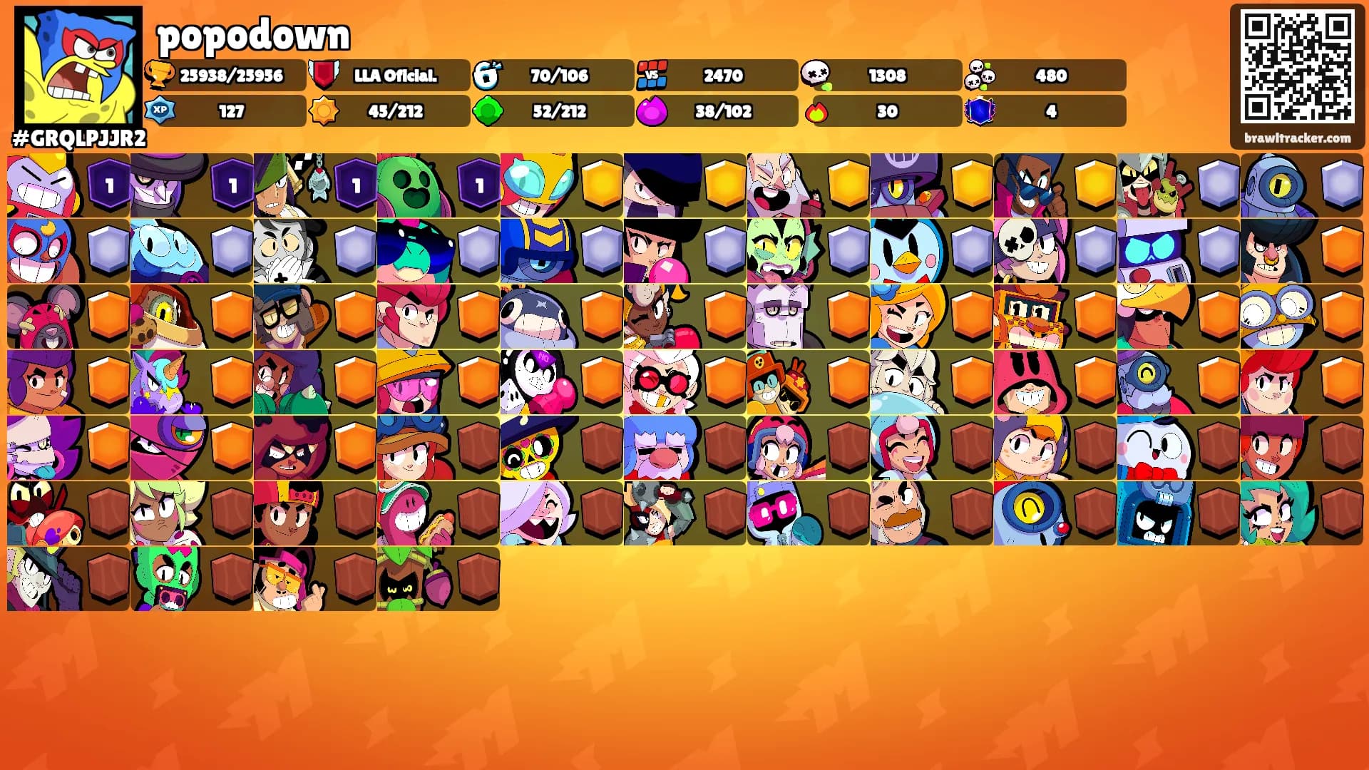 popodown's Ranks