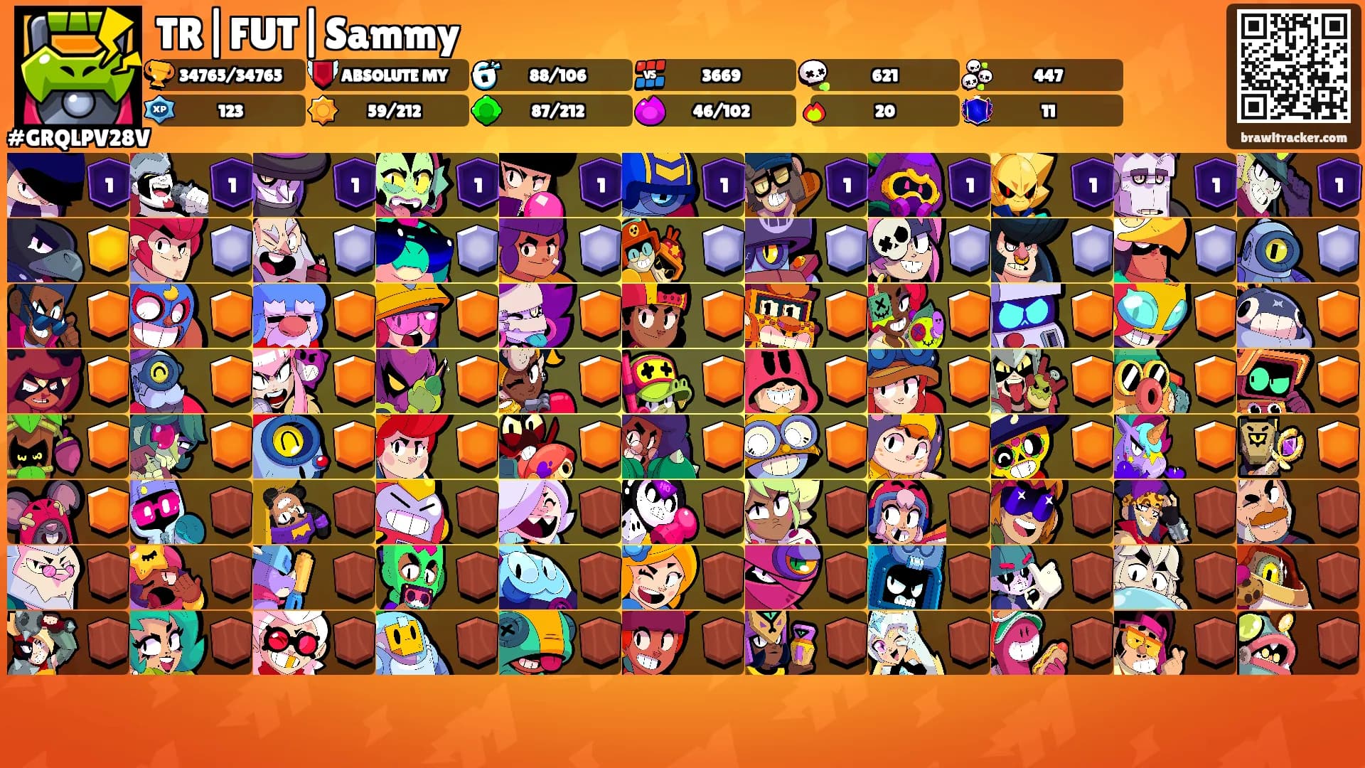TR|FUT|Sammy's Ranks
