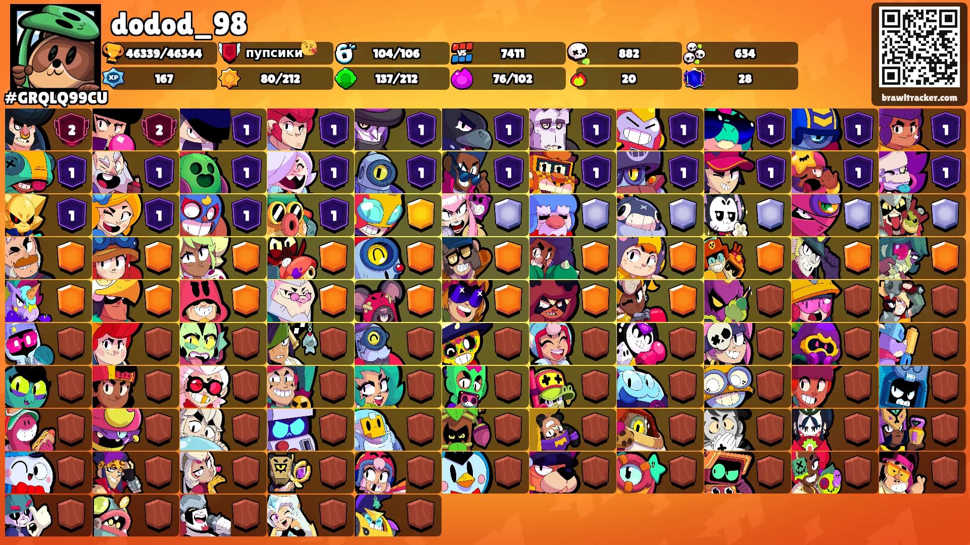 dodod_98's Ranks